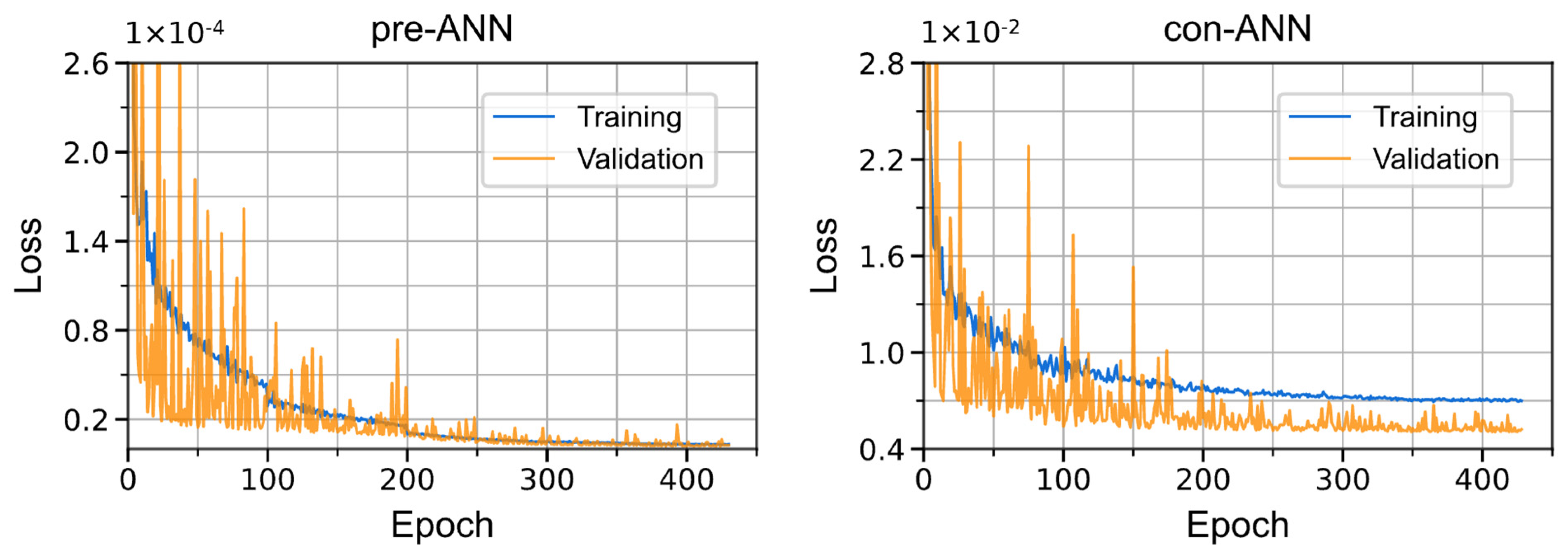 Materials 16 03474 g003