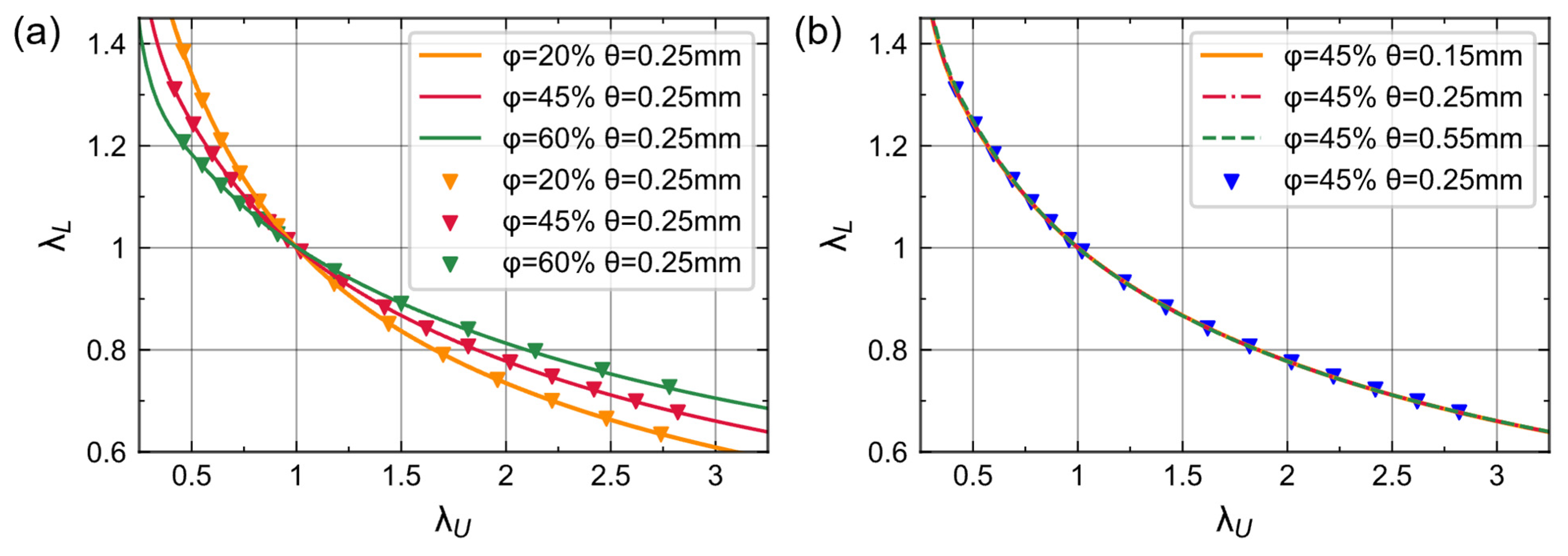 Materials 16 03474 g004