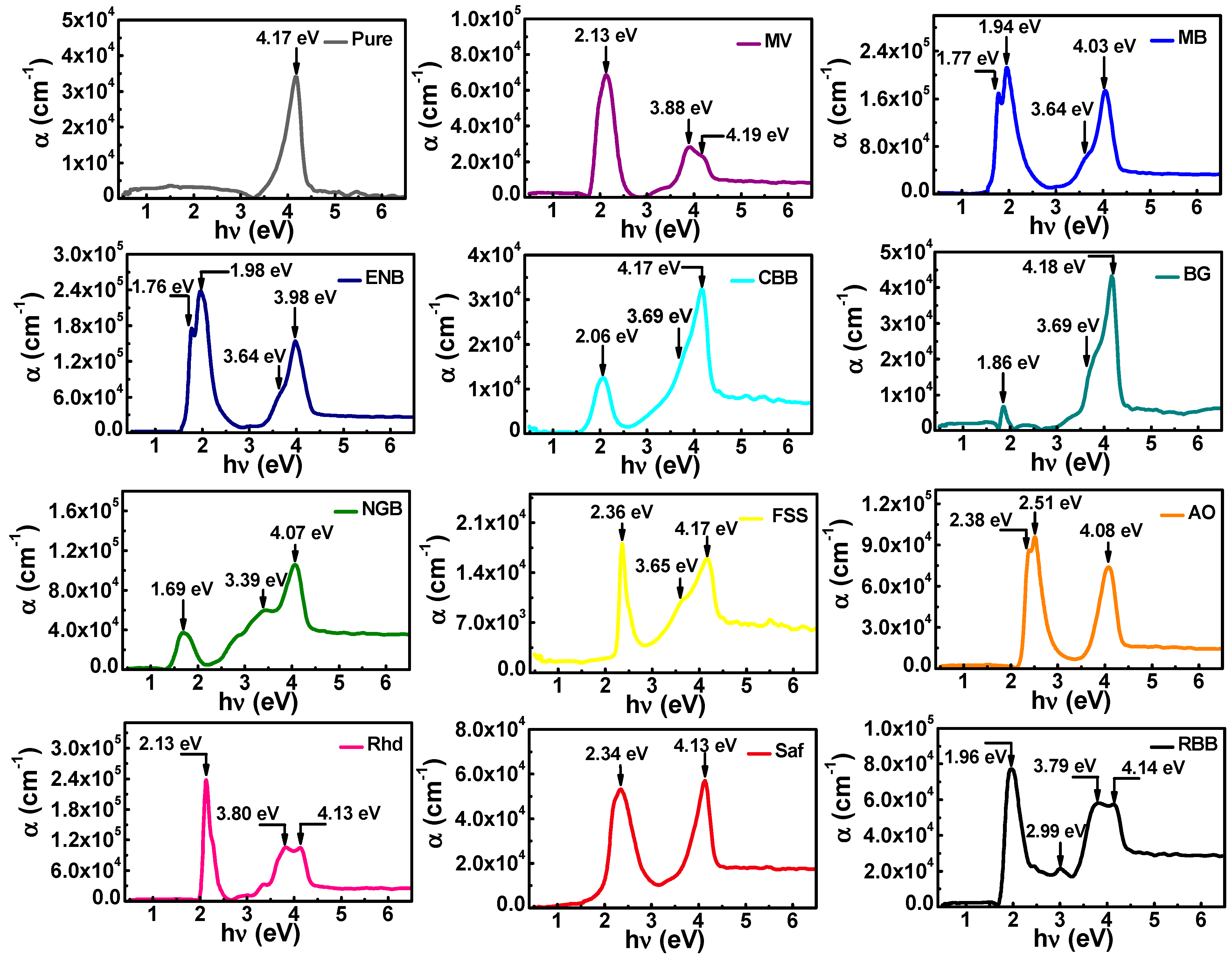 Materials 16 03475 g004 Materials 16 03475 g004