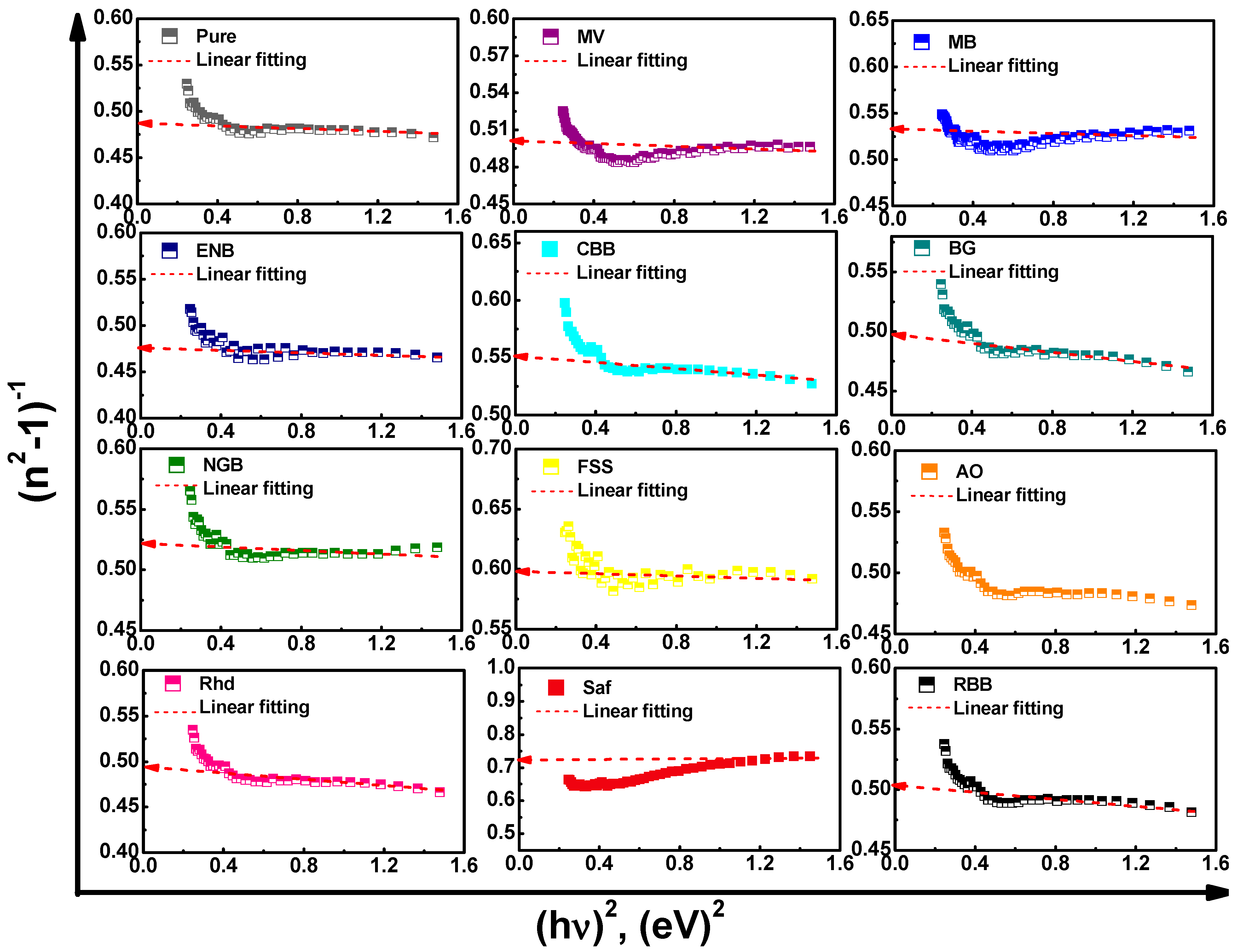 Materials 16 03475 g005 Materials 16 03475 g005