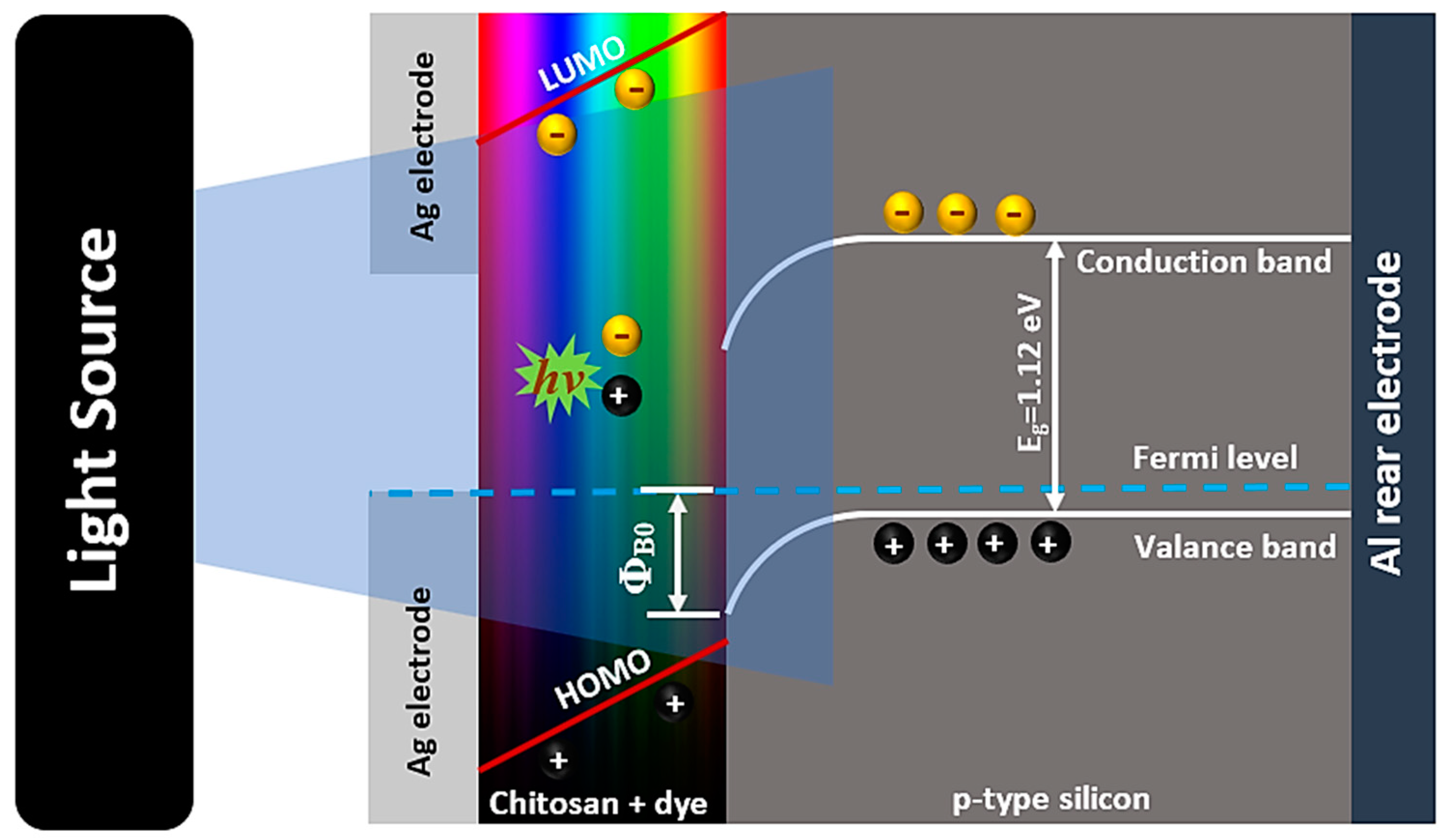 Materials 16 03475 g008 Materials 16 03475 g008