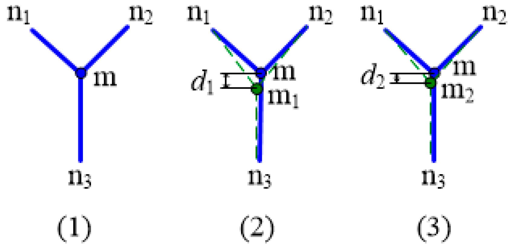 Materials 16 03476 g003 Materials 16 03476 g003