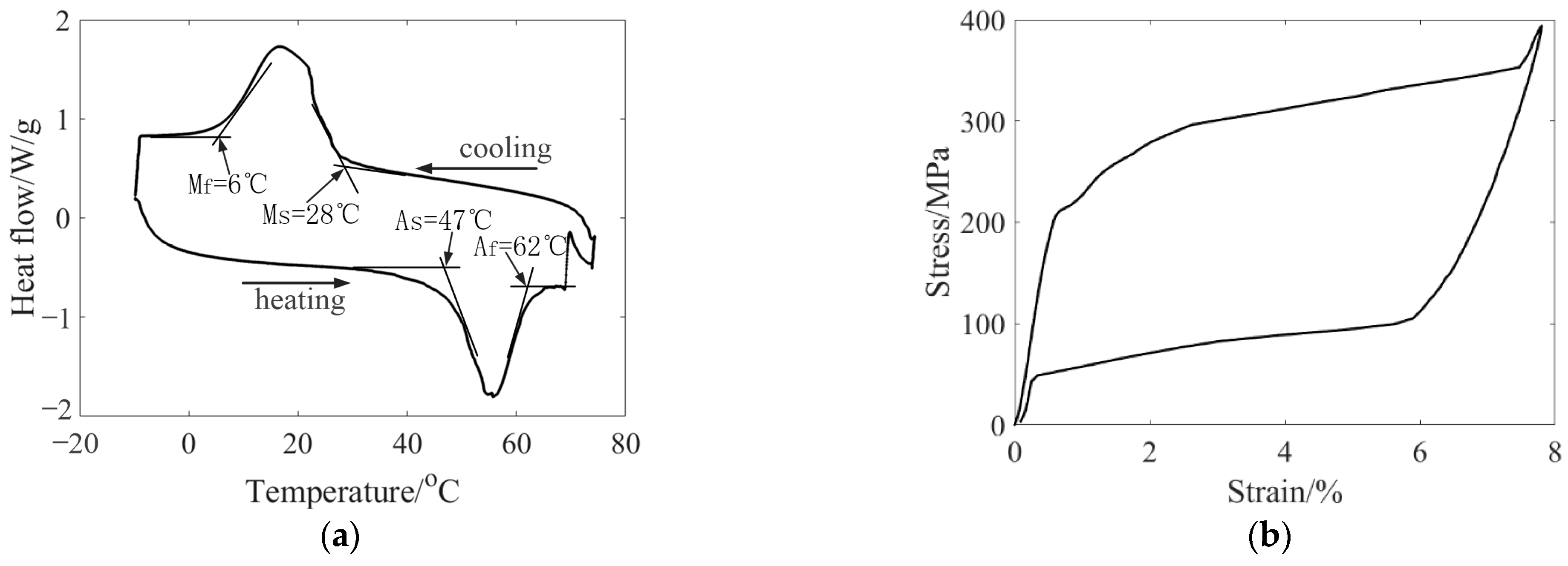 Materials 16 03476 g004 Materials 16 03476 g004