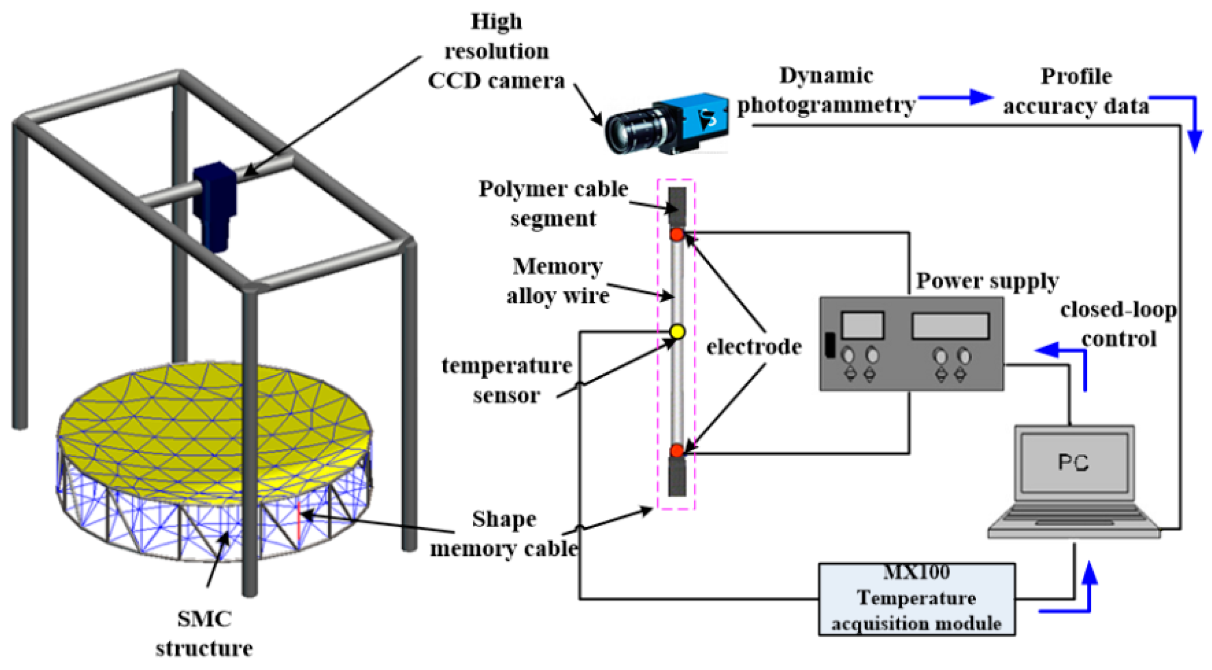 Materials 16 03476 g006 Materials 16 03476 g006