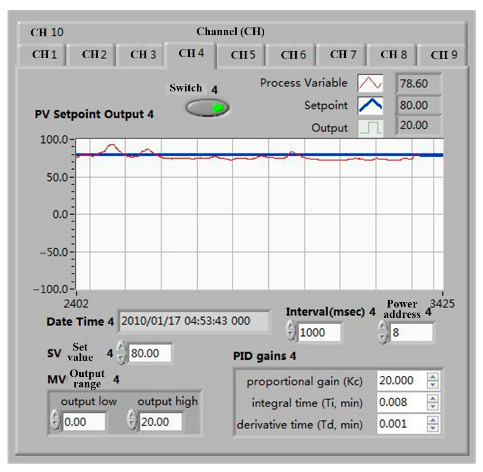 Materials 16 03476 g008 Materials 16 03476 g008