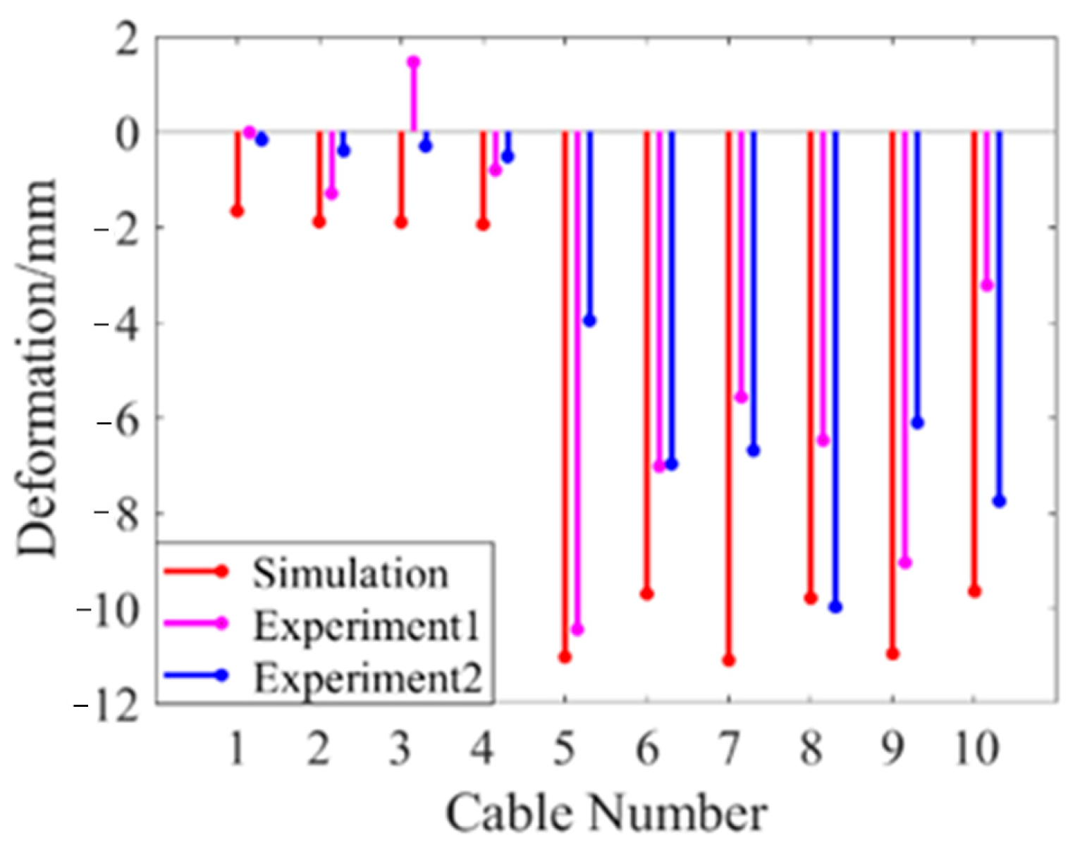 Materials 16 03476 g011 Materials 16 03476 g011