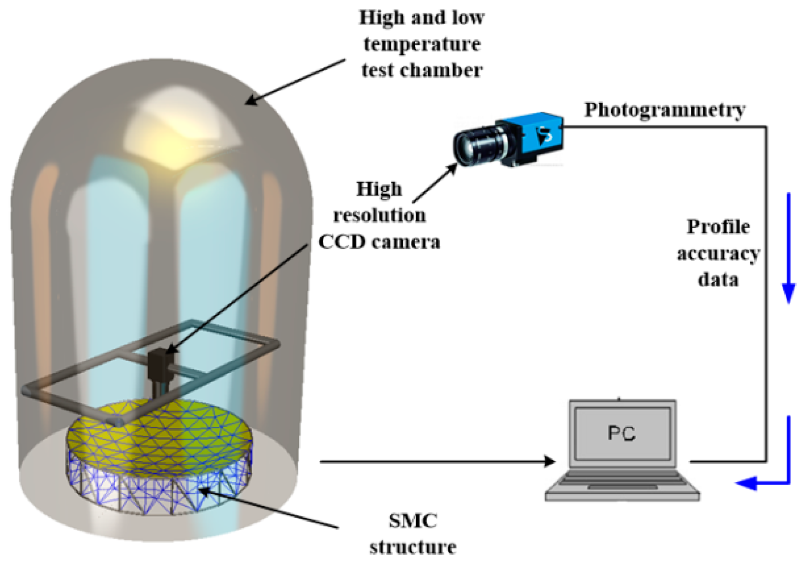Materials 16 03476 g012 Materials 16 03476 g012