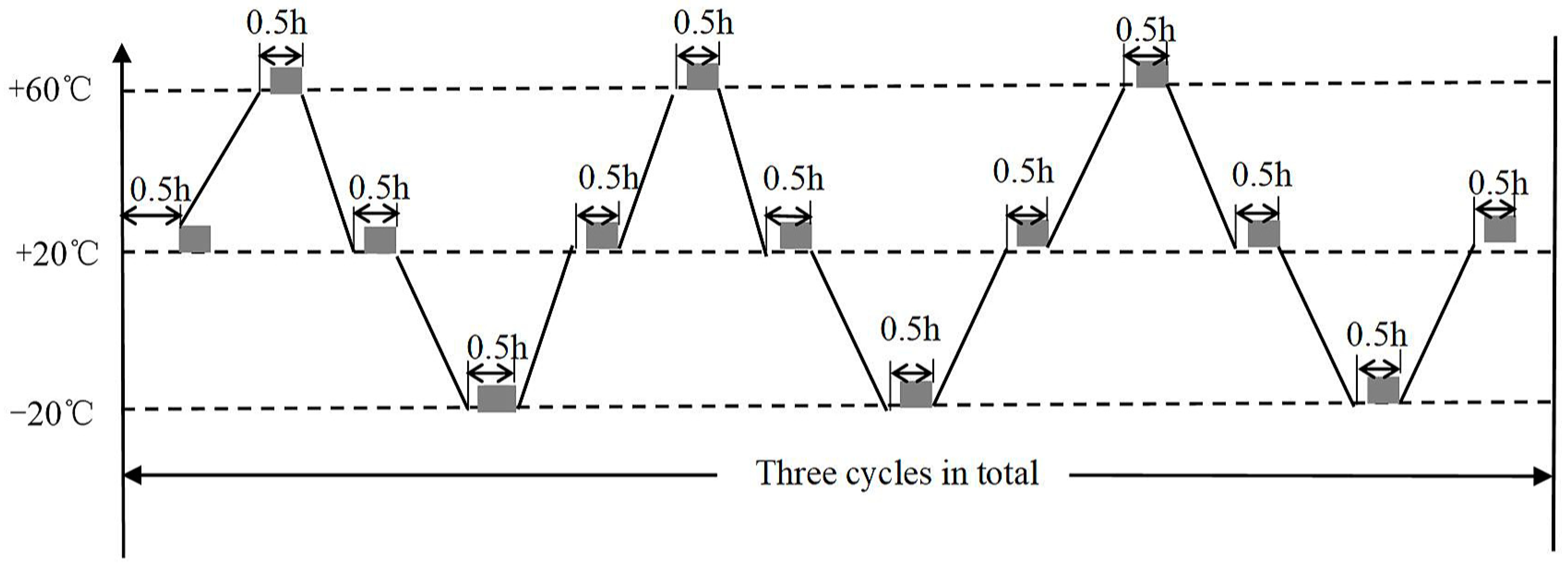 Materials 16 03476 g014 Materials 16 03476 g014