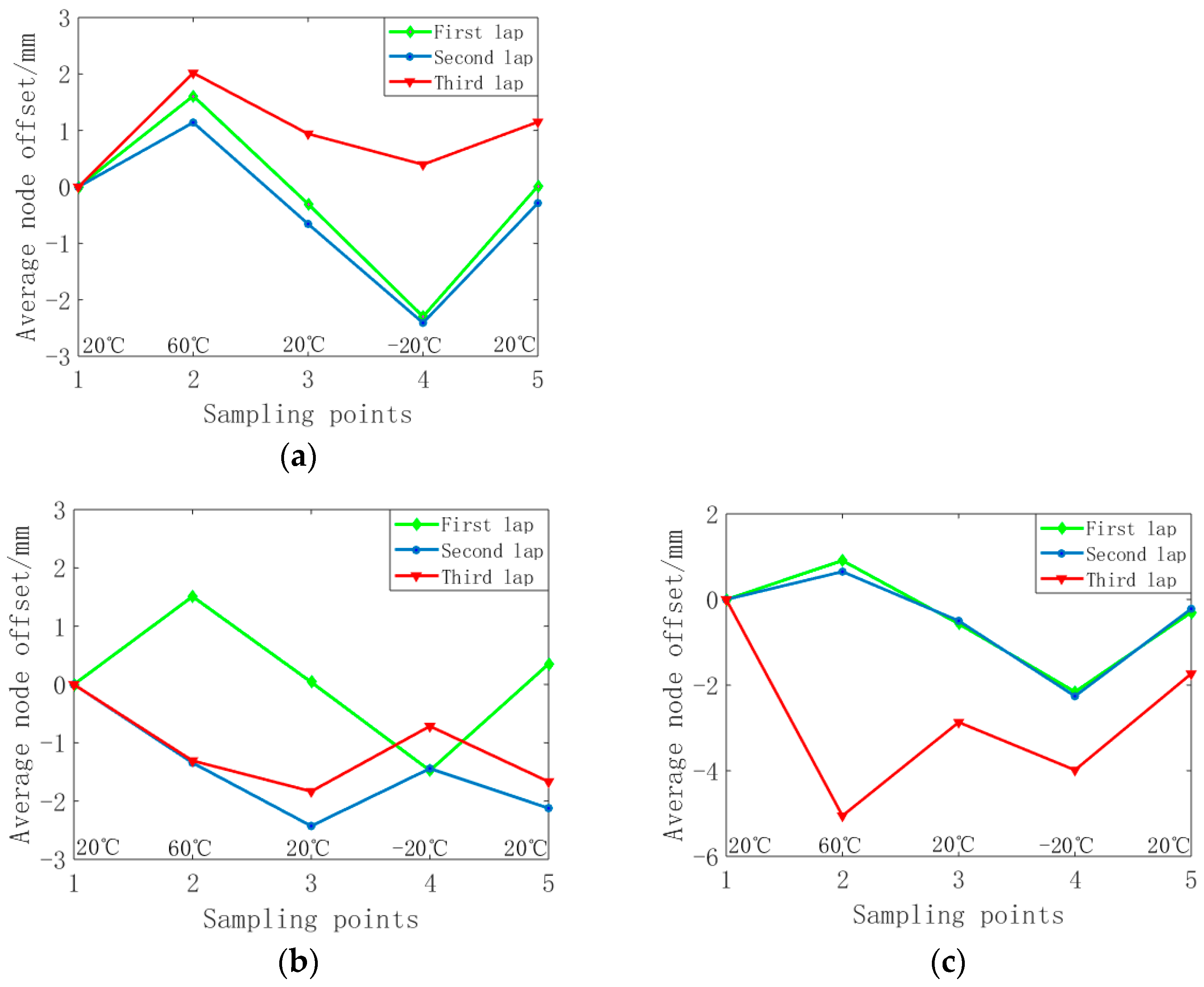 Materials 16 03476 g015 Materials 16 03476 g015