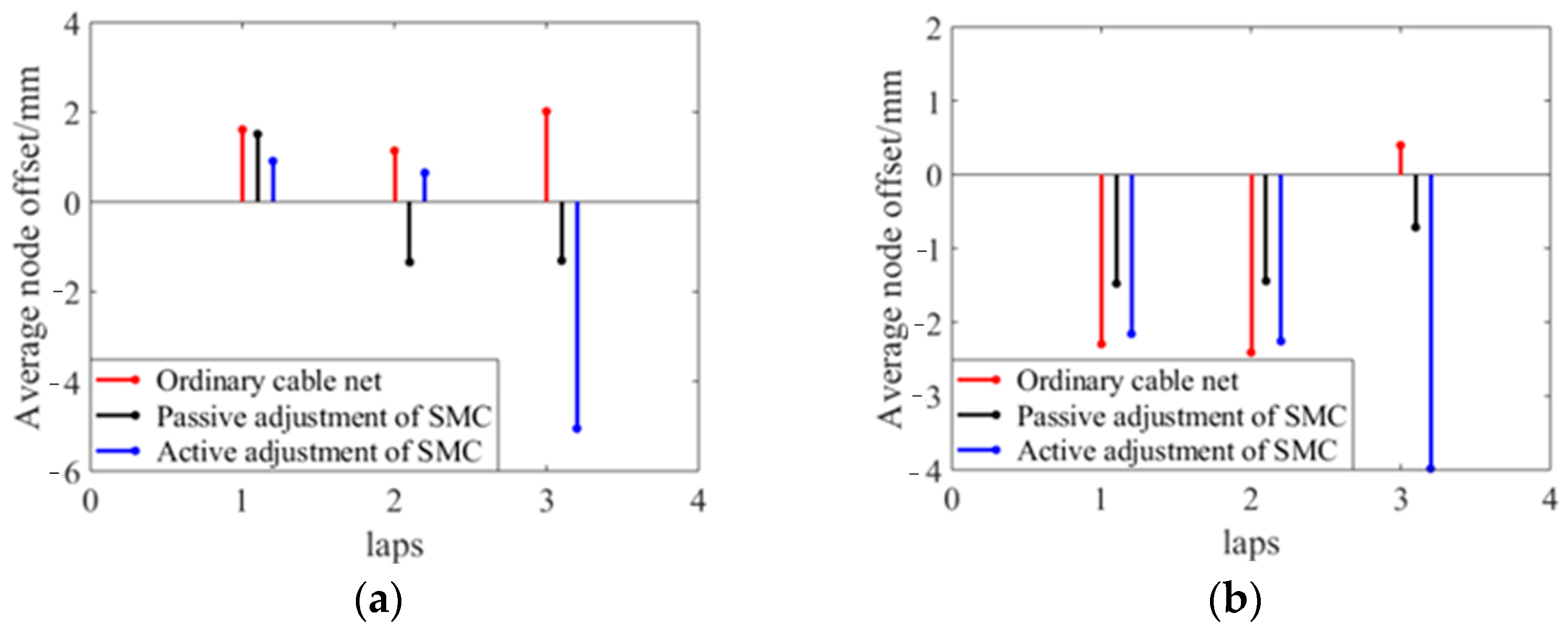 Materials 16 03476 g016 Materials 16 03476 g016
