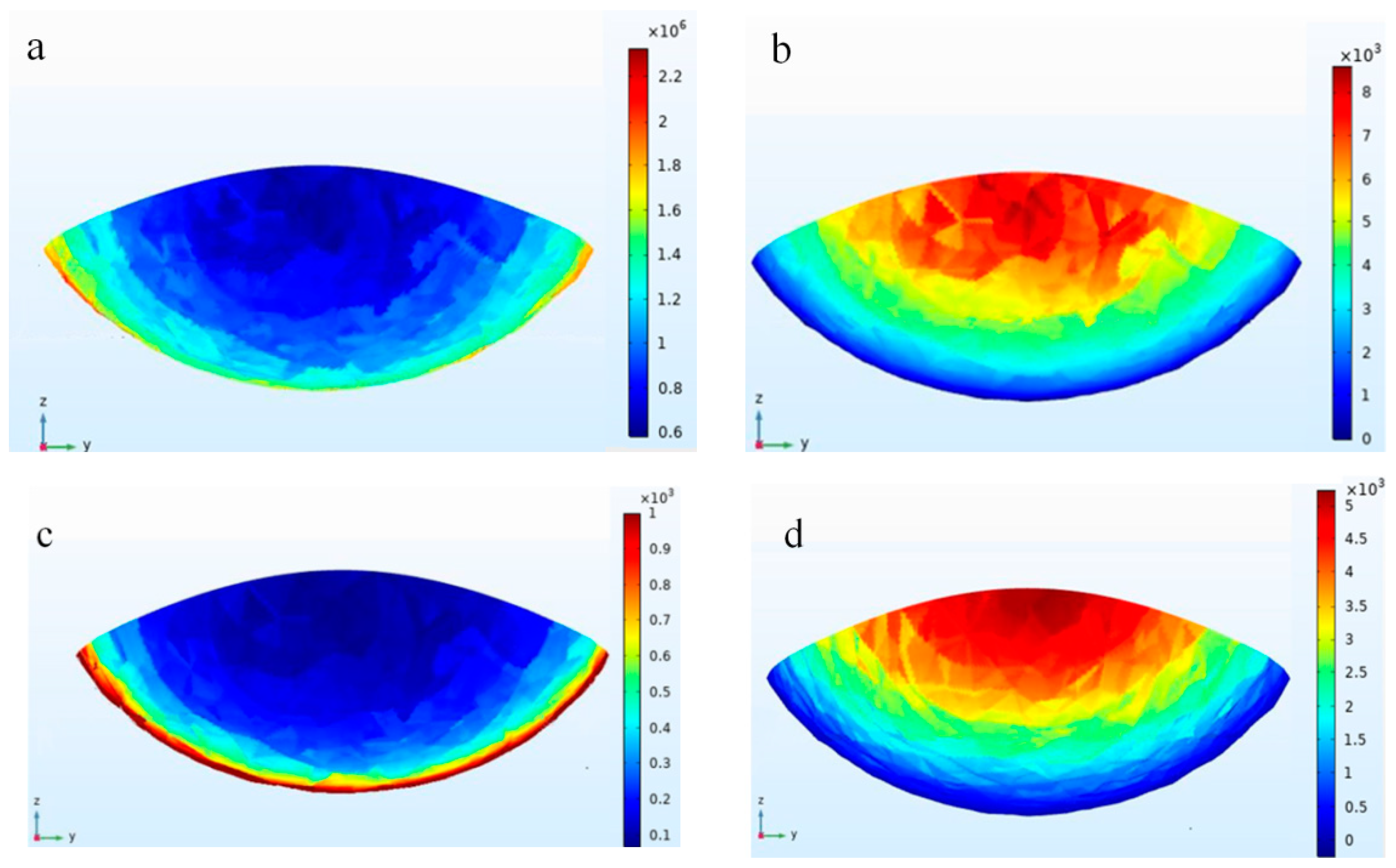 Materials 16 03479 g003 Materials 16 03479 g003