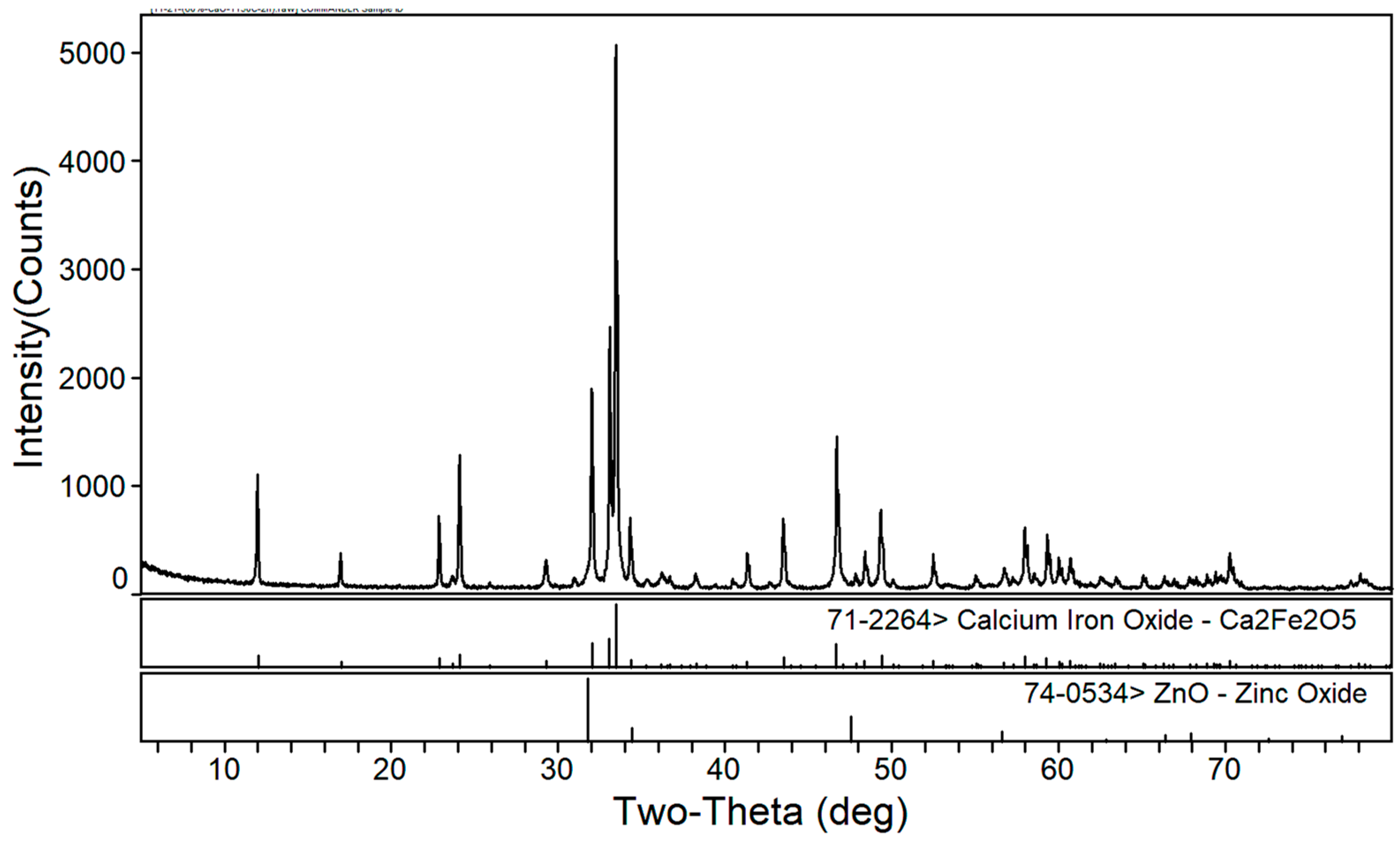 Materials 16 03481 g004