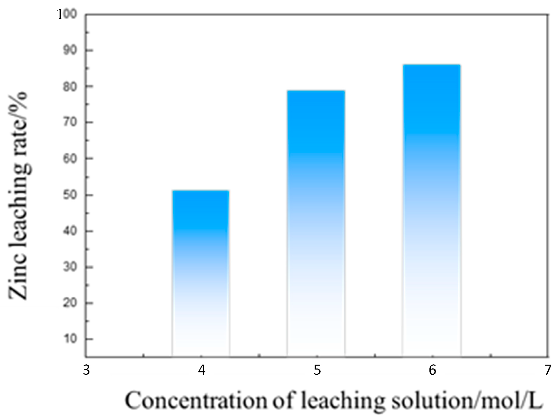 Materials 16 03481 g017