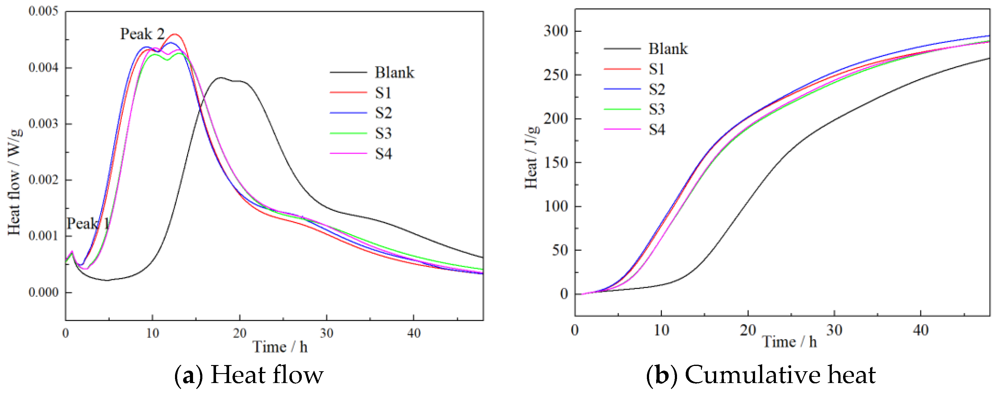 Materials 16 03484 g005