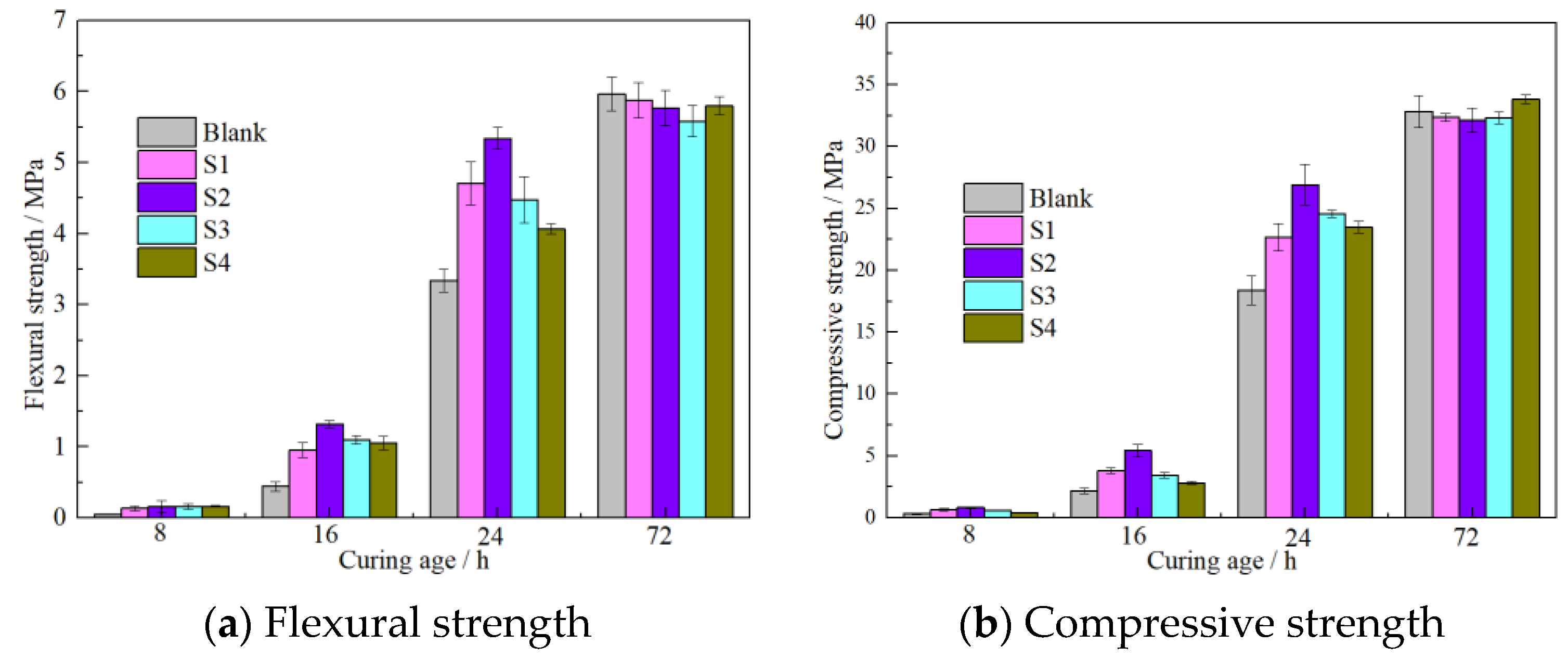 Materials 16 03484 g006