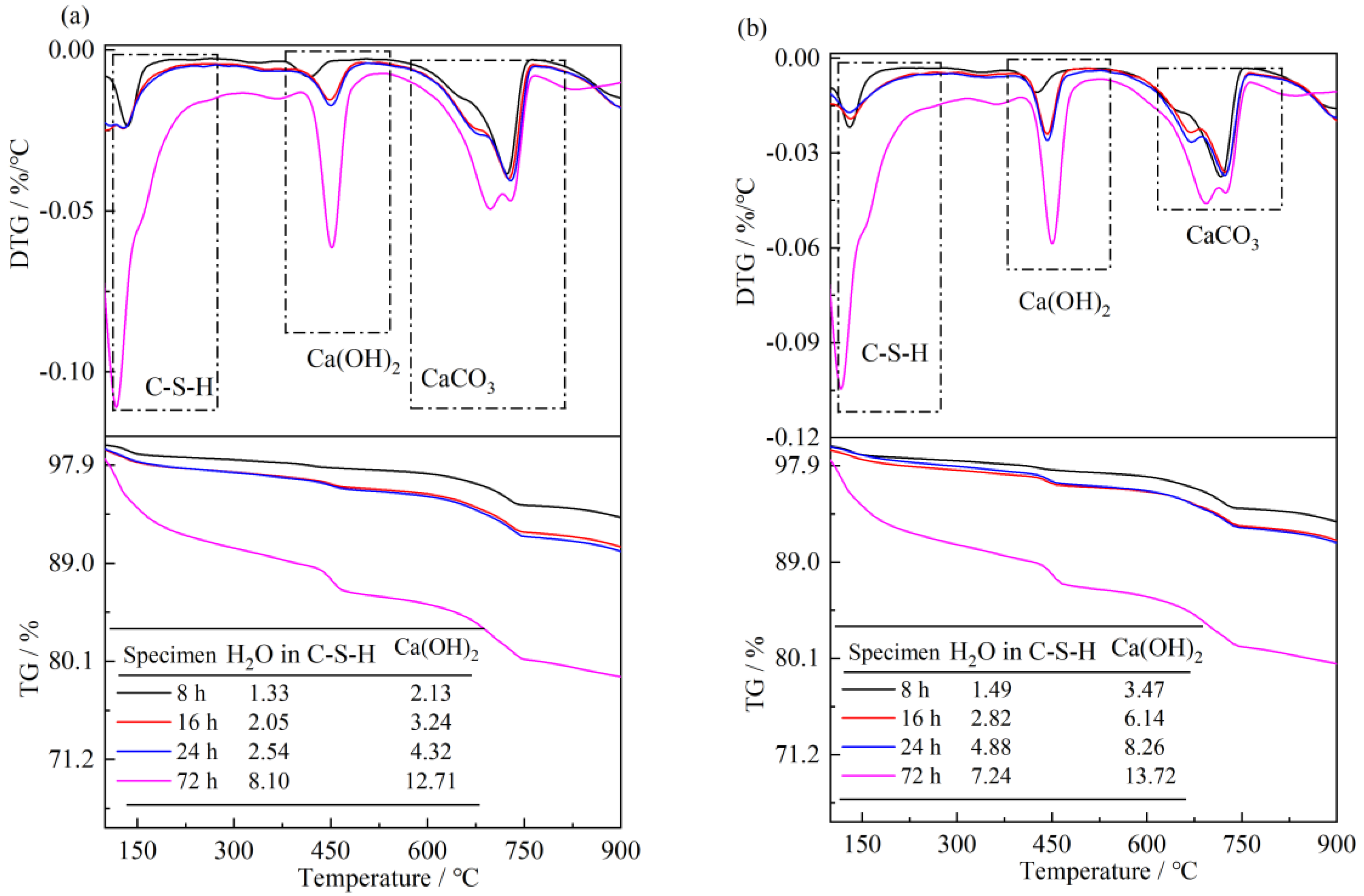 Materials 16 03484 g009