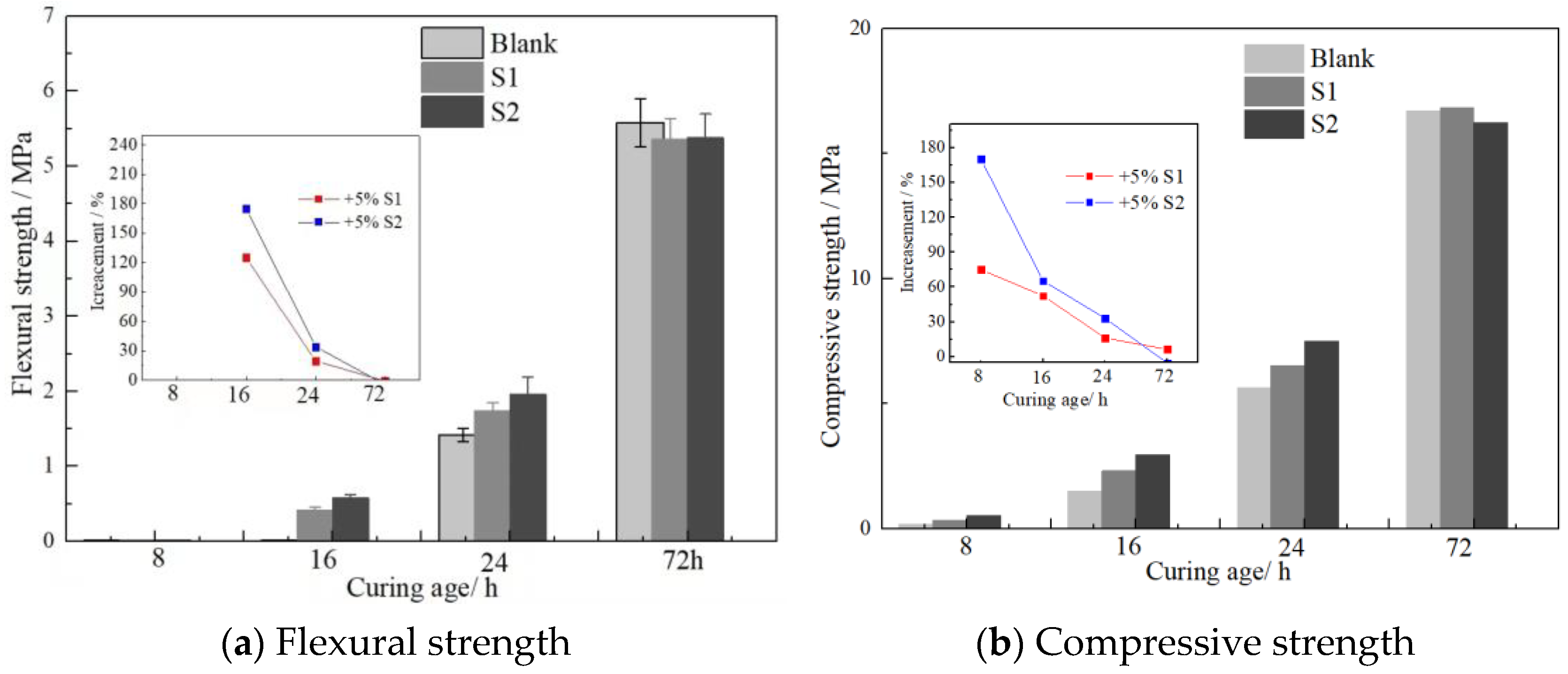 Materials 16 03484 g011