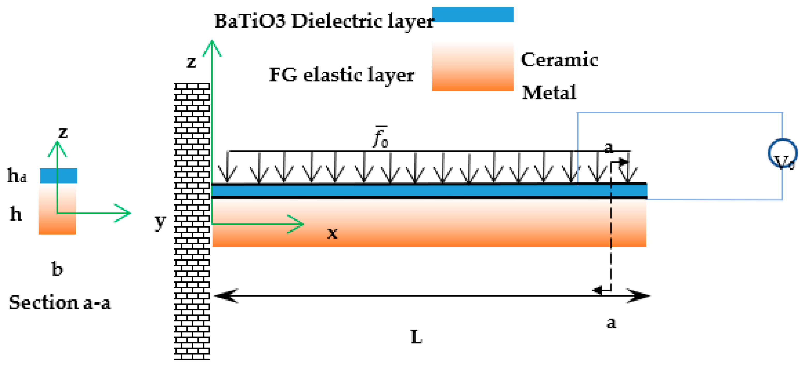 Materials 16 03485 g001