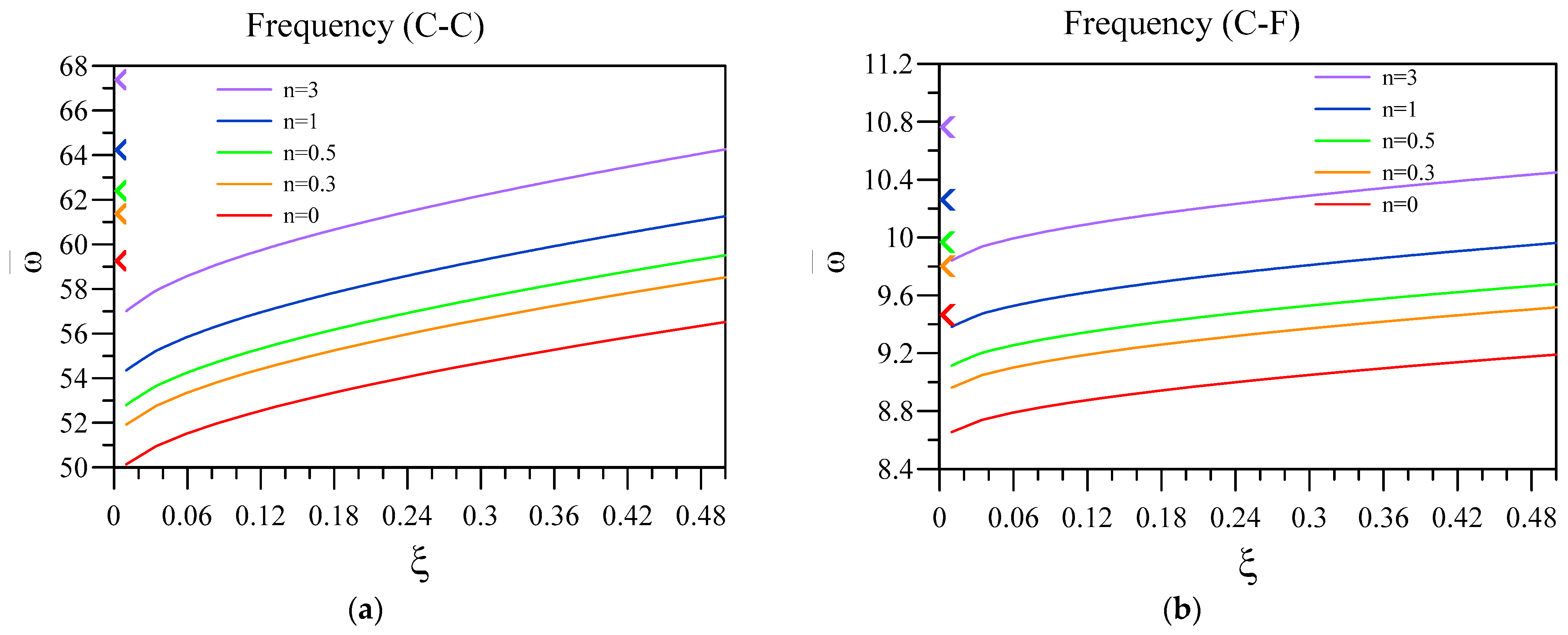 Materials 16 03485 g006a