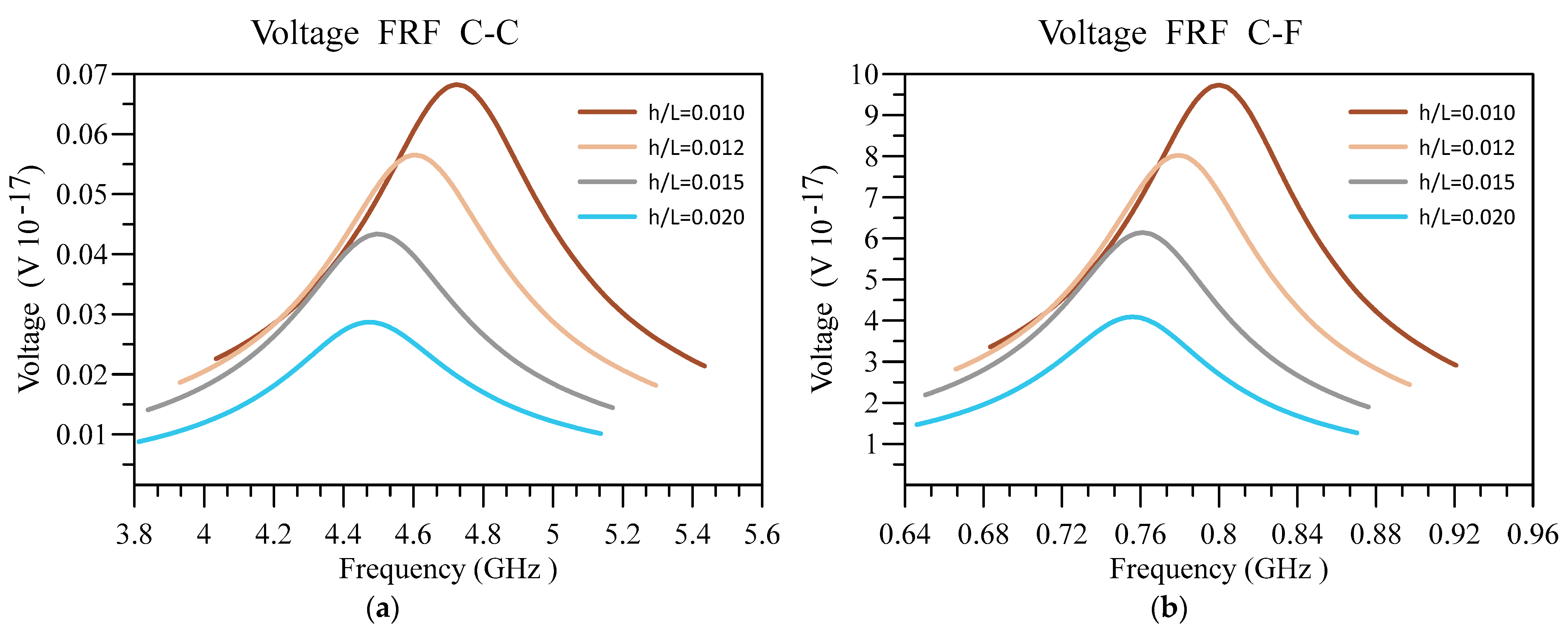 Materials 16 03485 g012