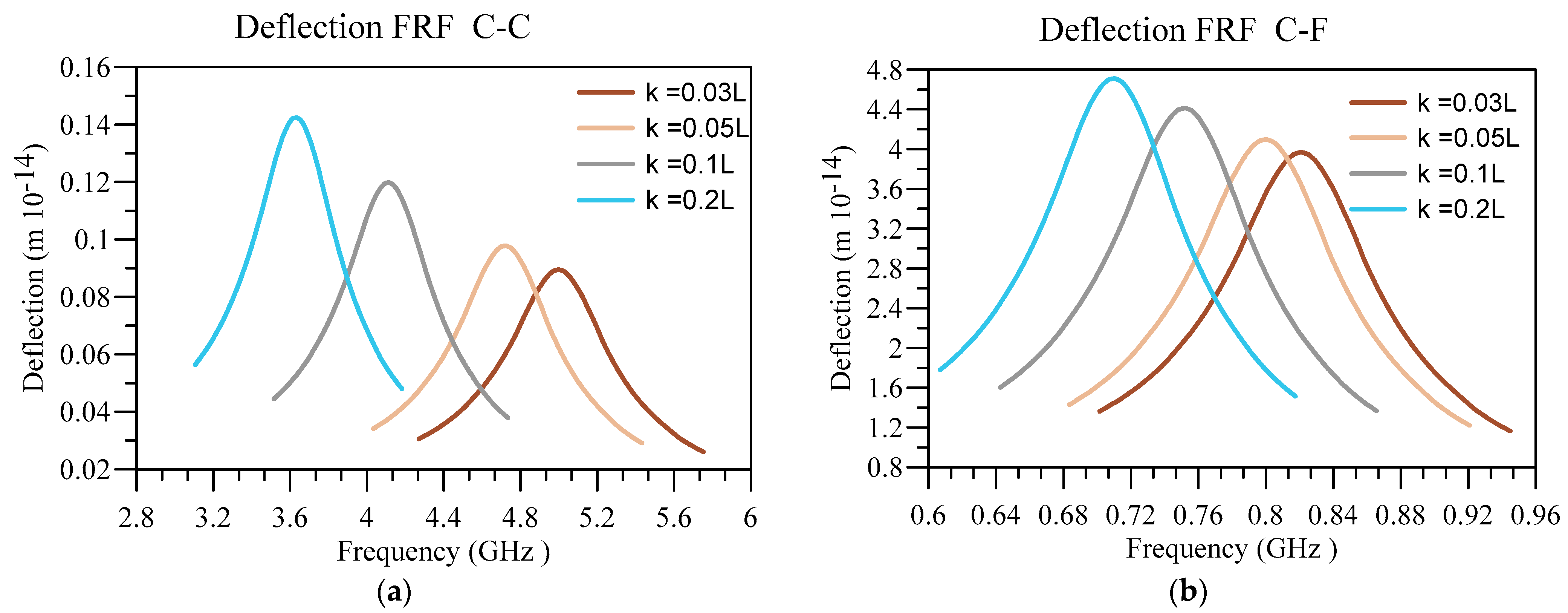 Materials 16 03485 g013