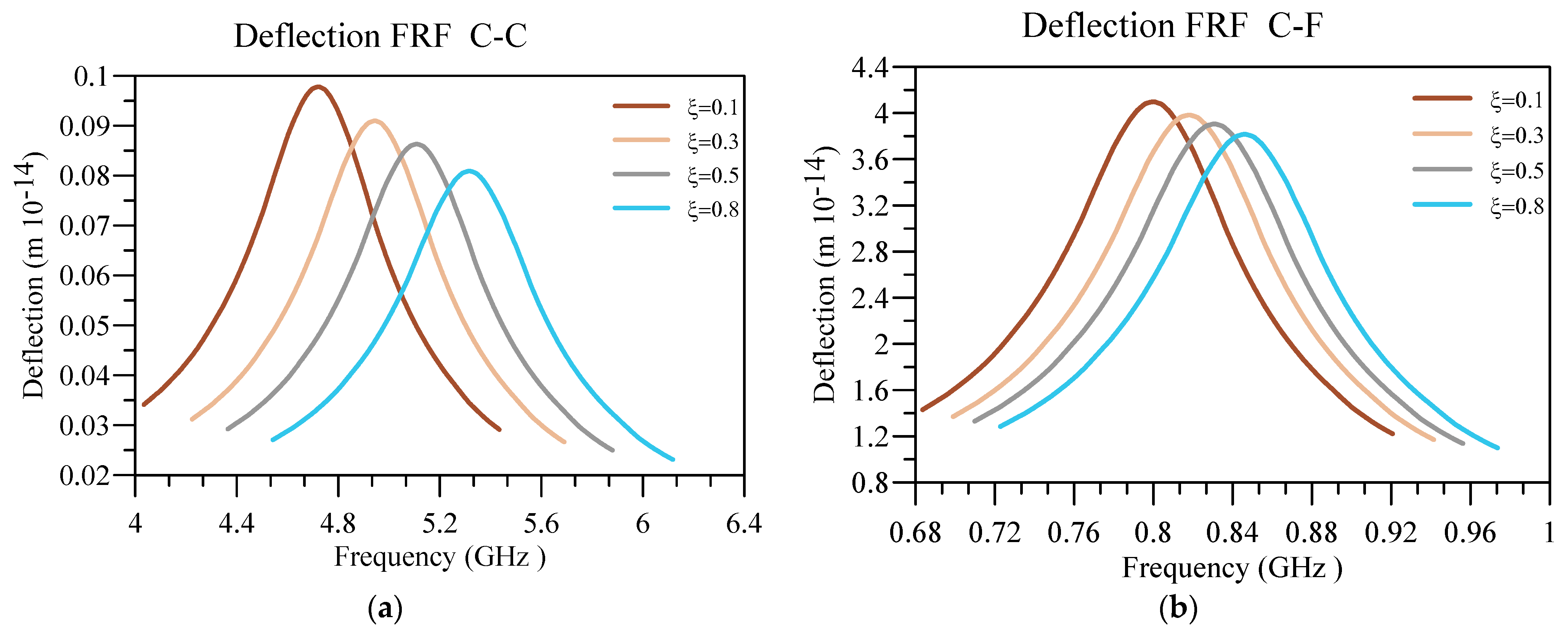 Materials 16 03485 g015