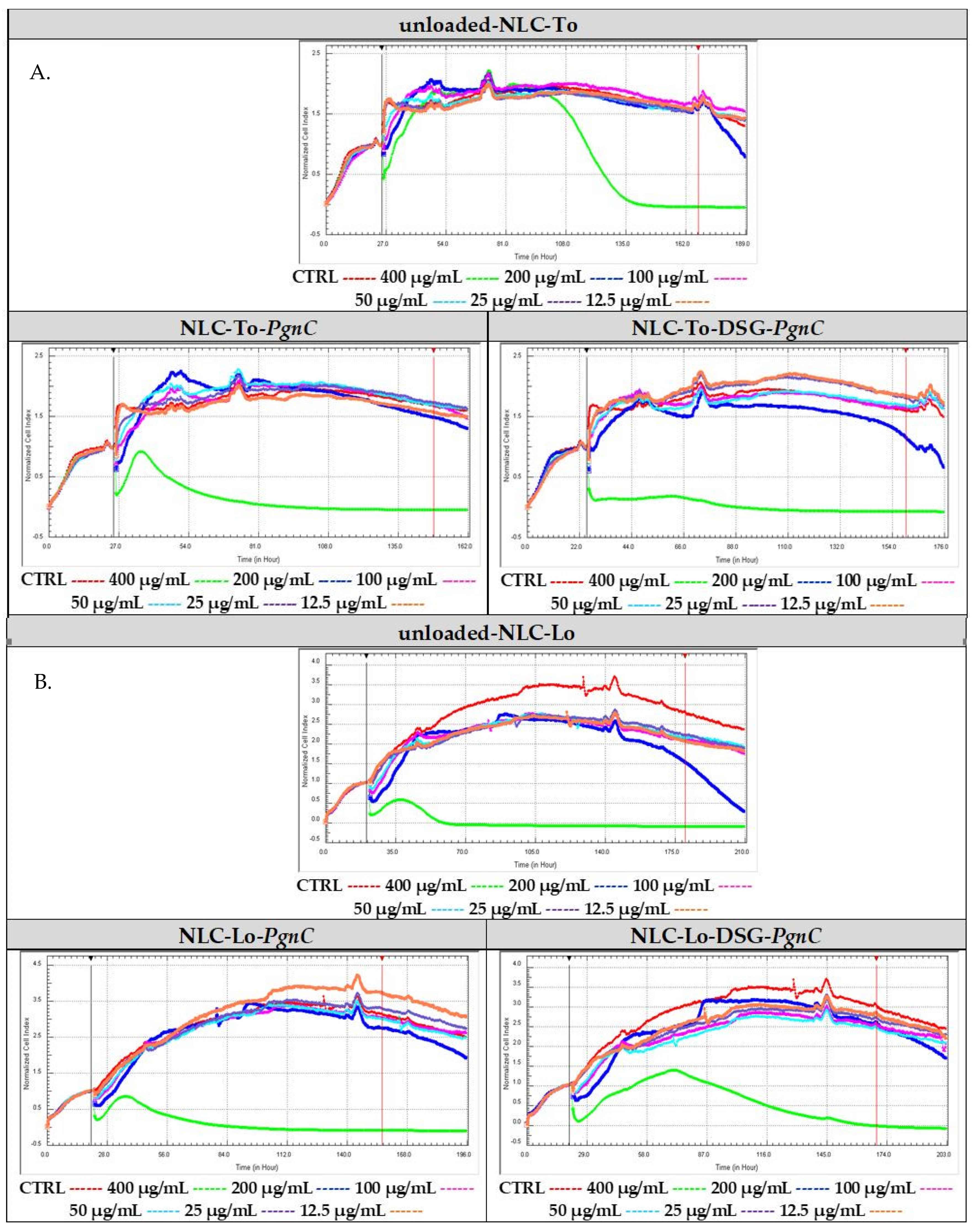 Materials 16 03492 g004 Materials 16 03492 g004