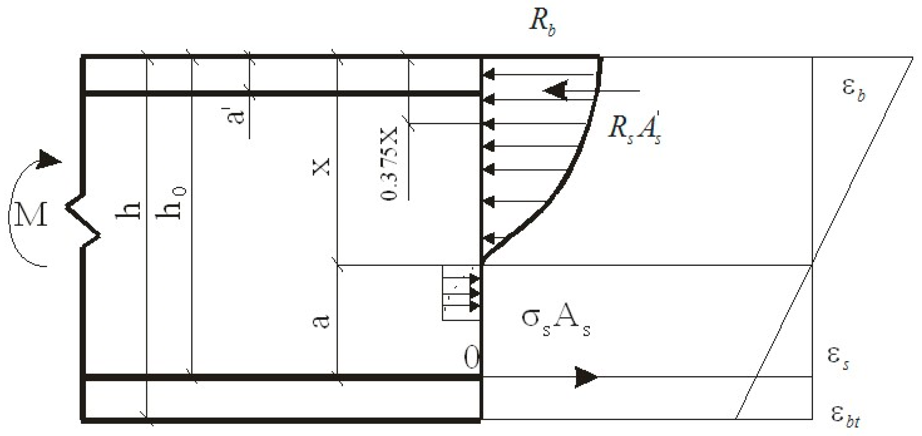 Materials 16 03494 g001 Materials 16 03494 g001