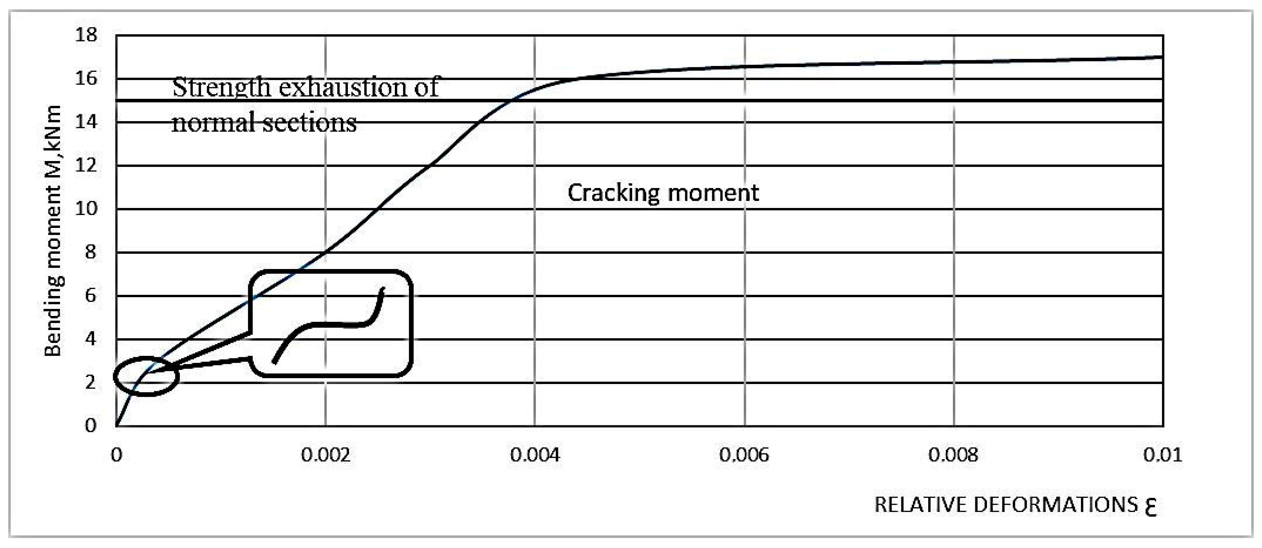Materials 16 03494 g007 Materials 16 03494 g007