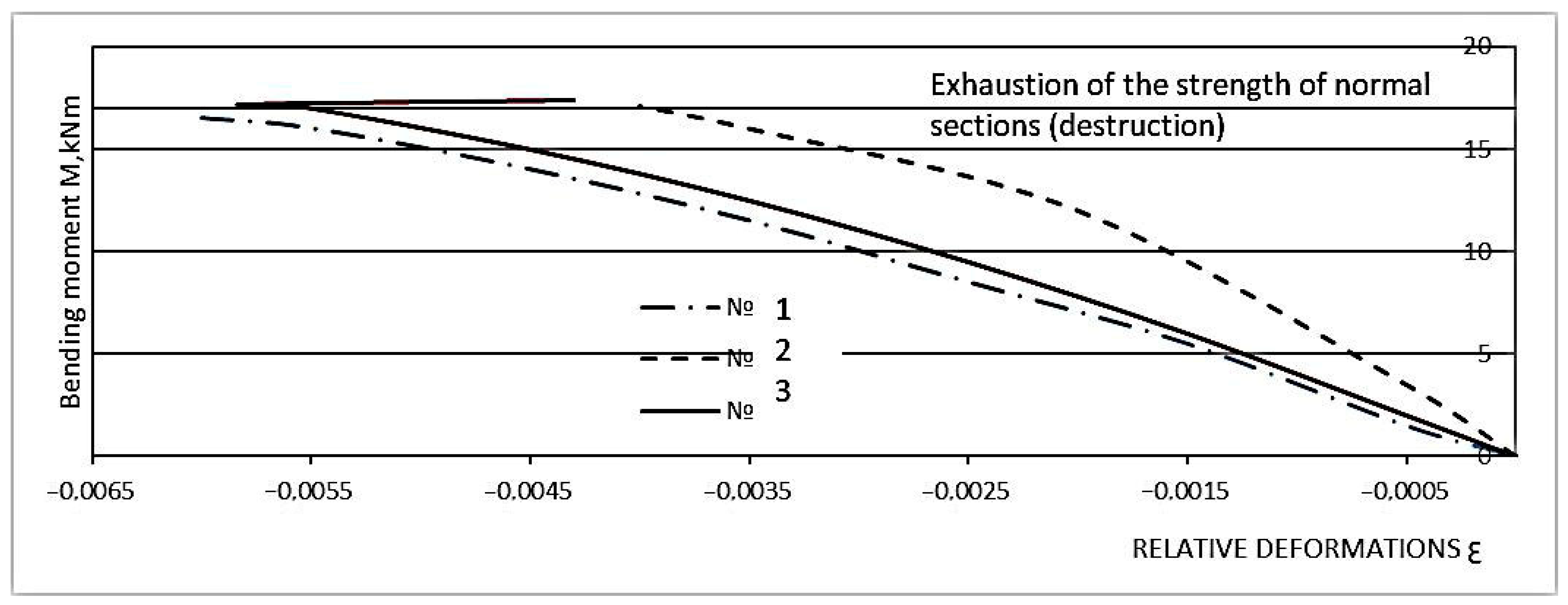 Materials 16 03494 g008 Materials 16 03494 g008