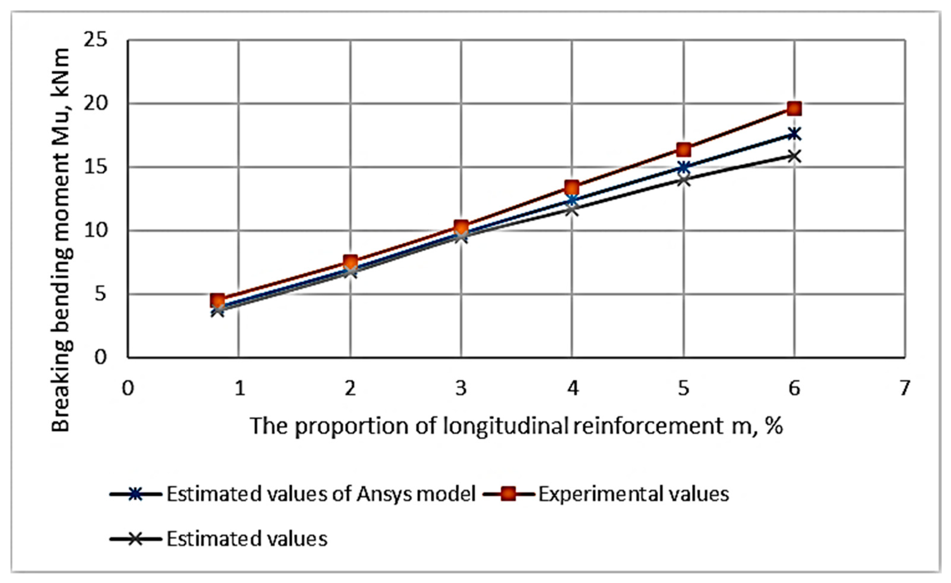 Materials 16 03494 g014 Materials 16 03494 g014