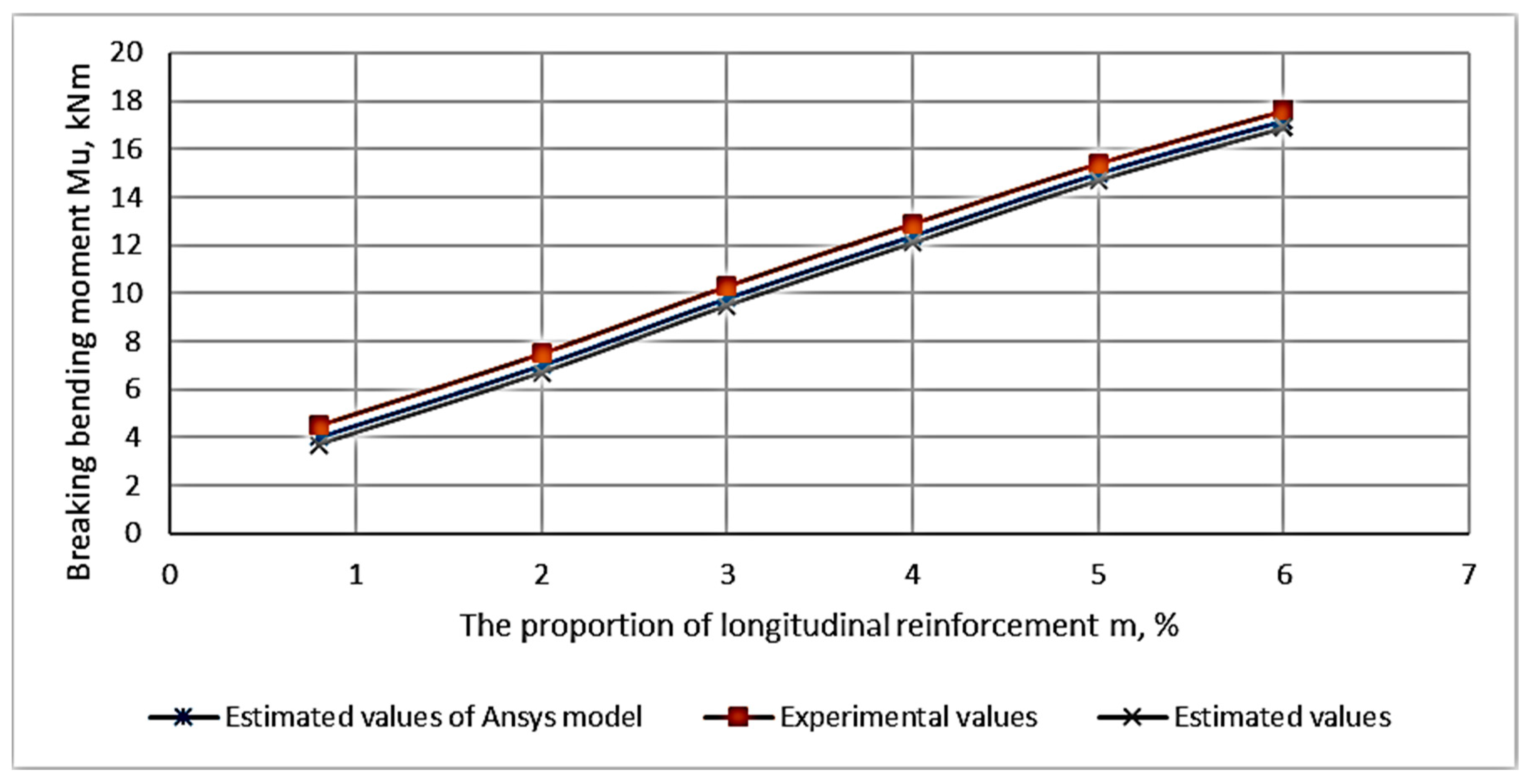Materials 16 03494 g015 Materials 16 03494 g015