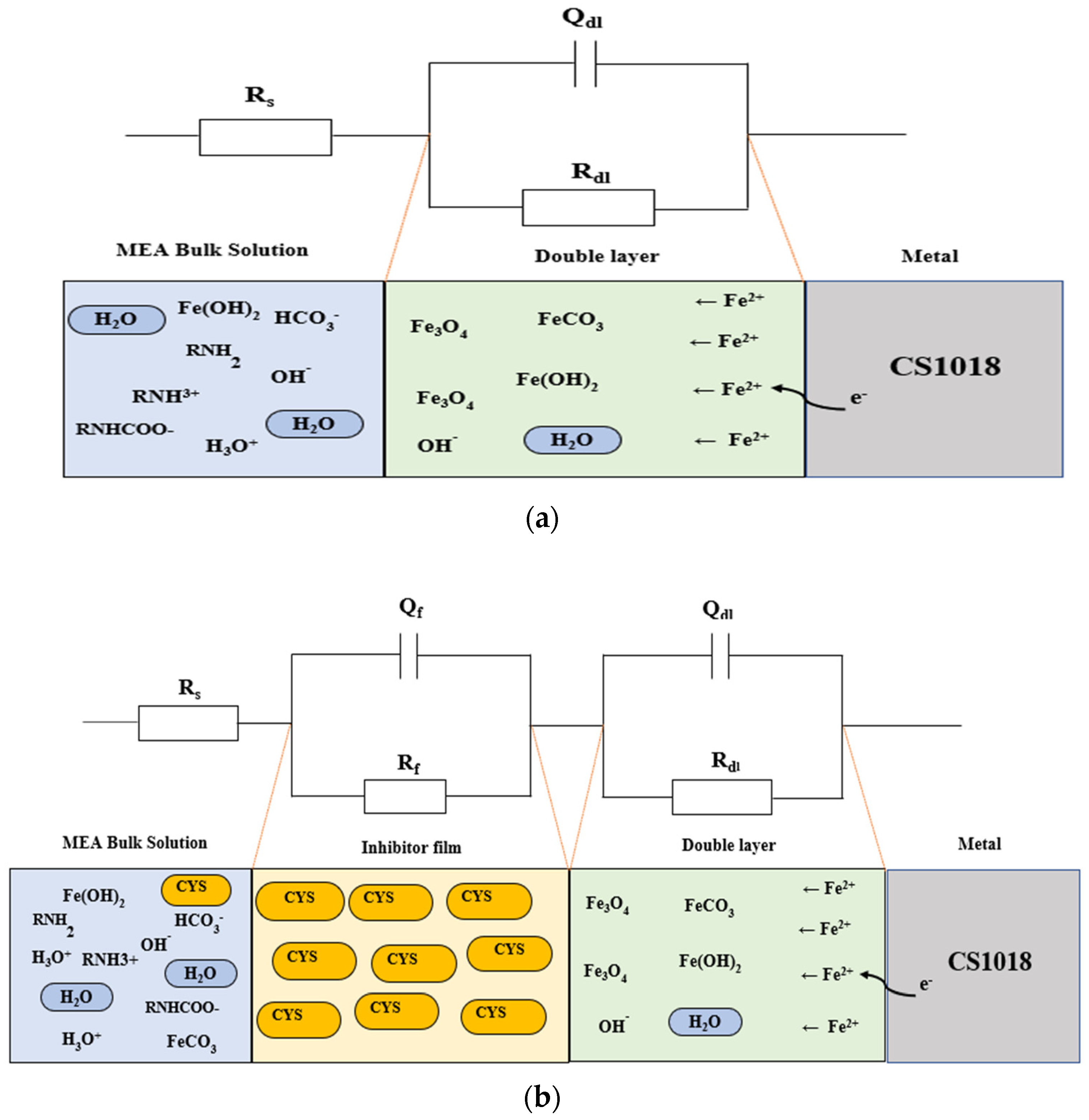 Materials 16 03496 g005