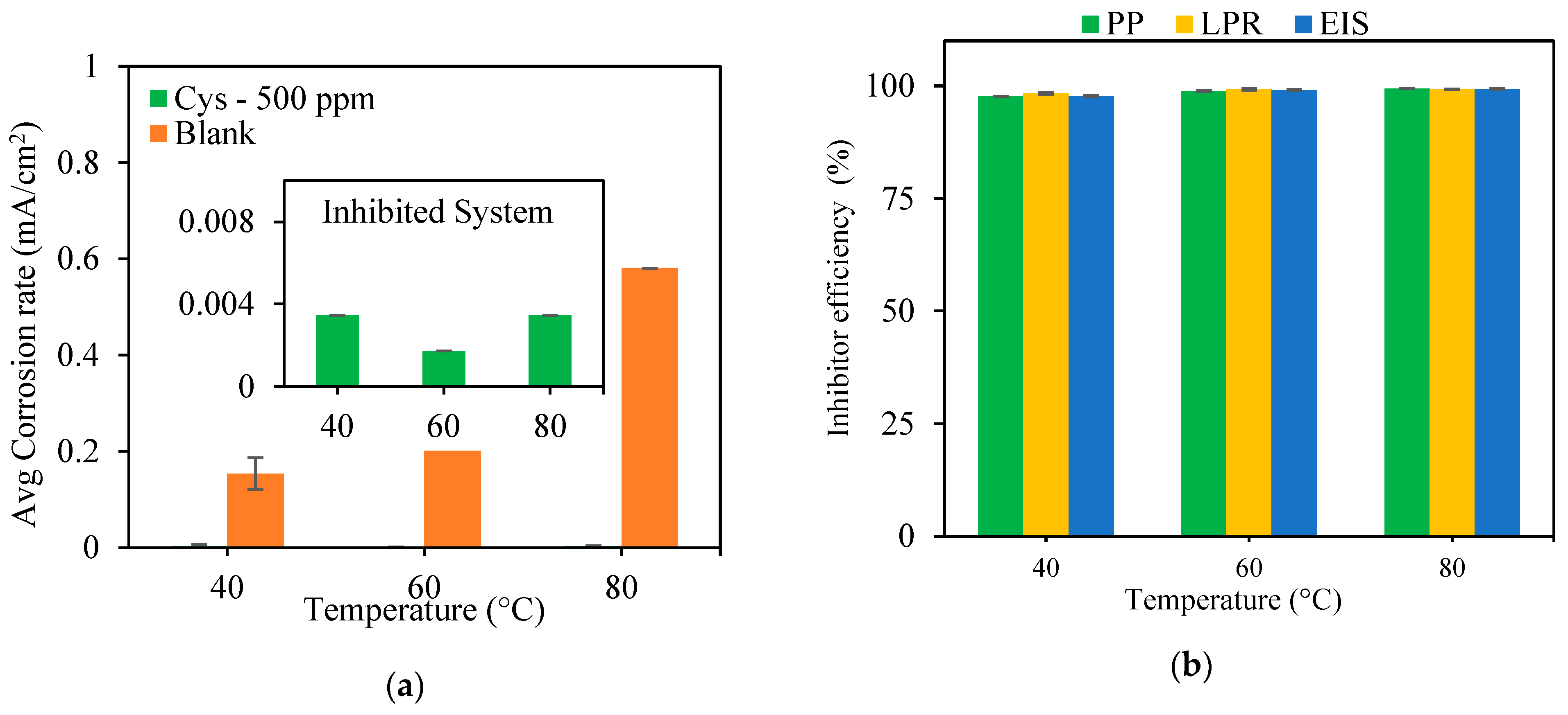 Materials 16 03496 g006