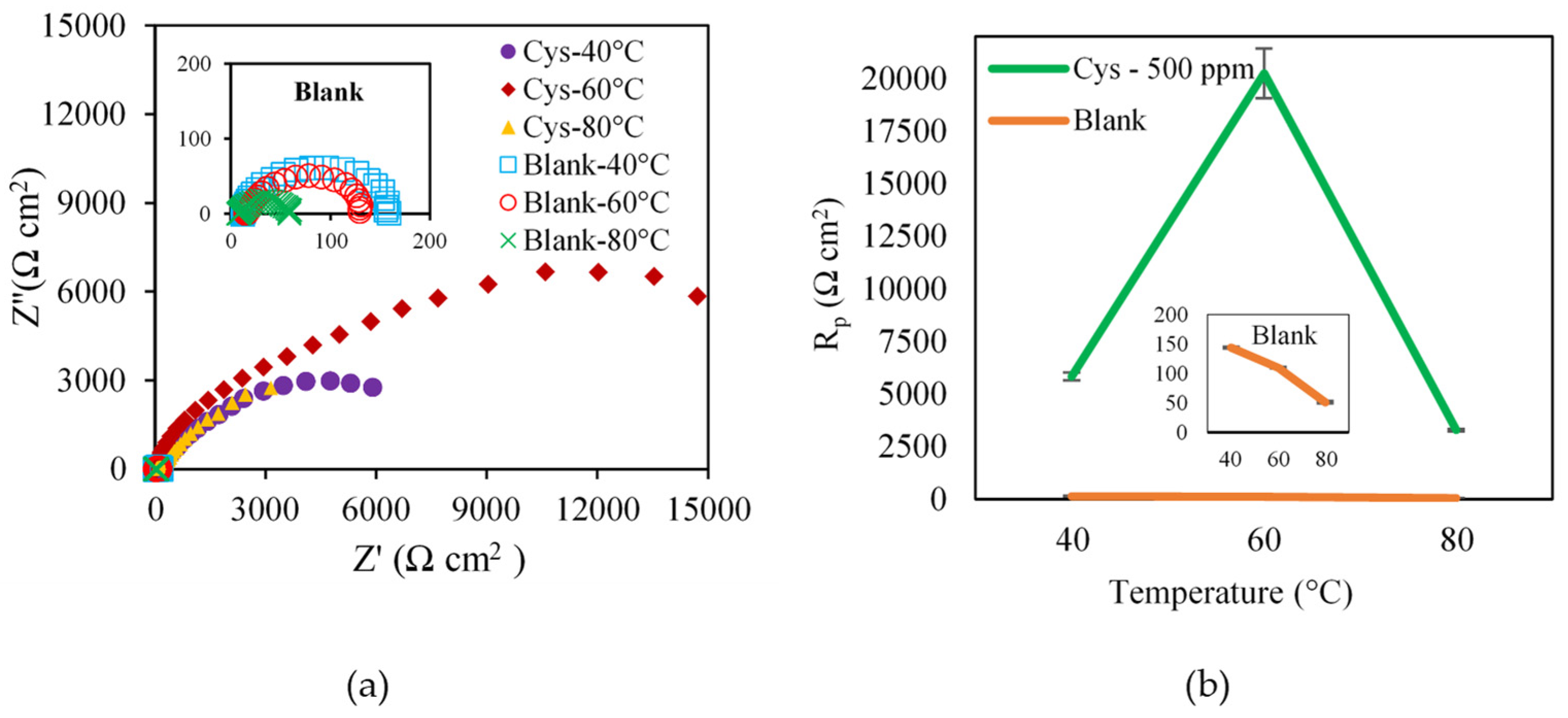 Materials 16 03496 g008