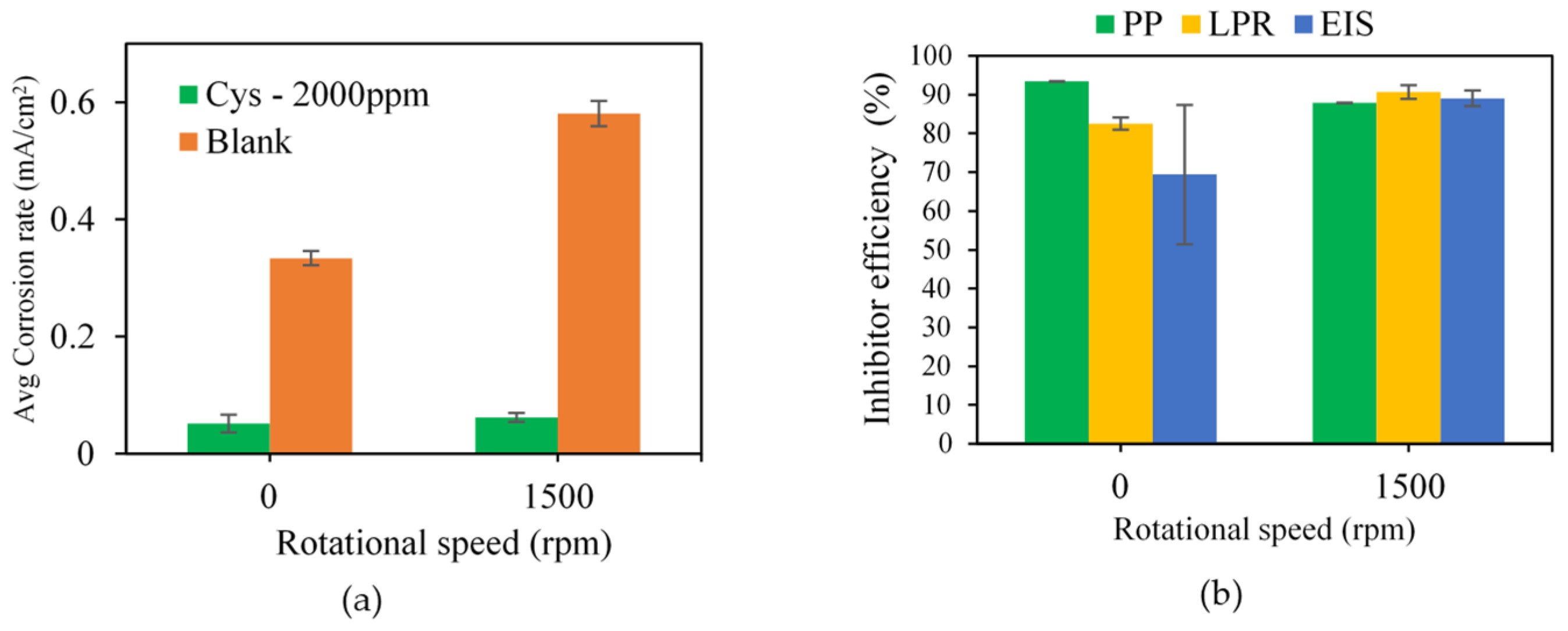 Materials 16 03496 g009