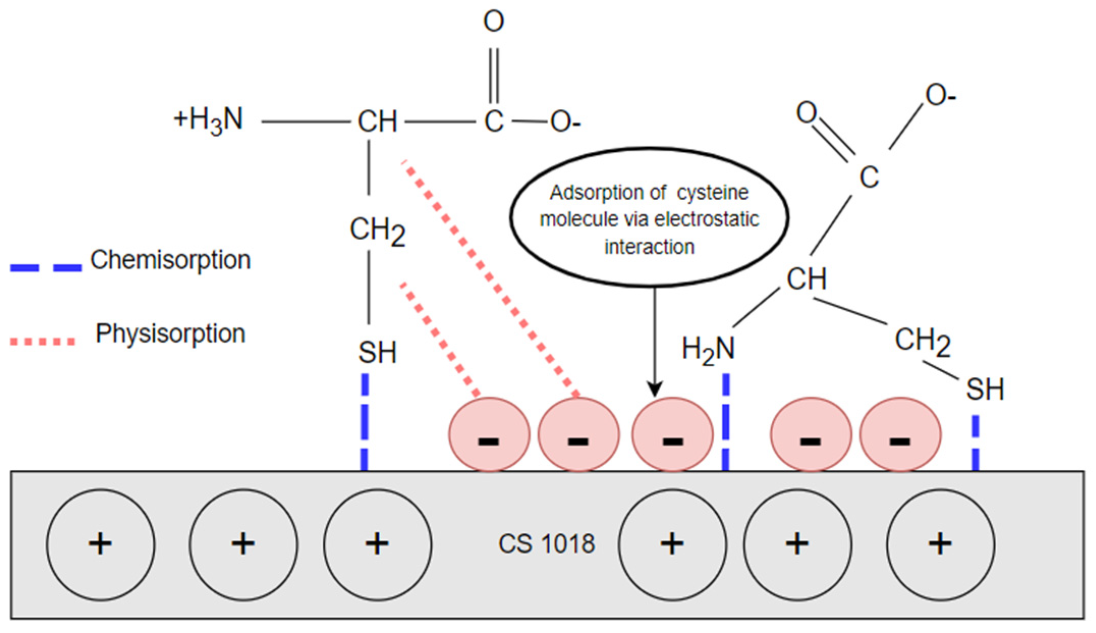 Materials 16 03496 g016