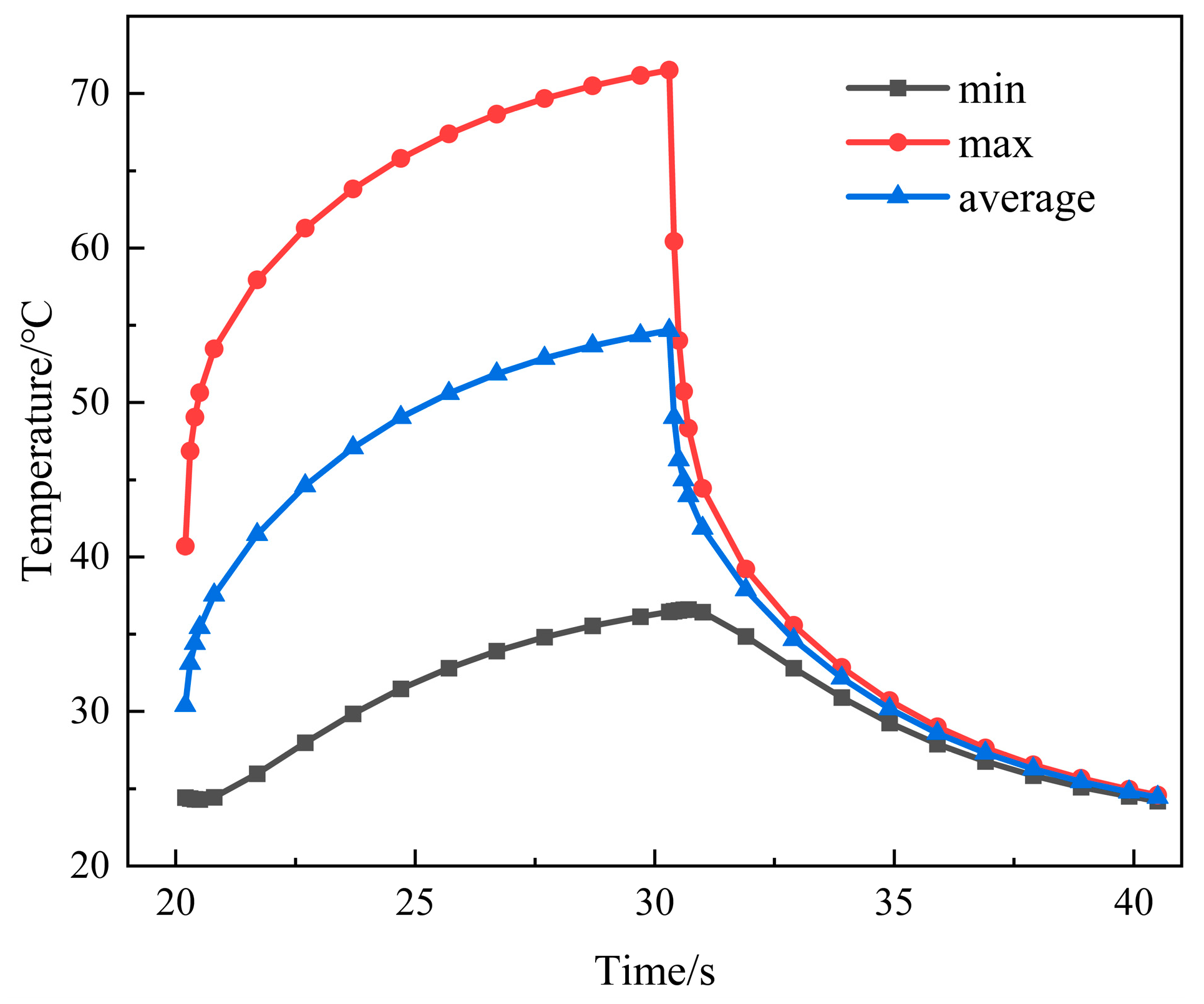 Materials 16 03504 g006