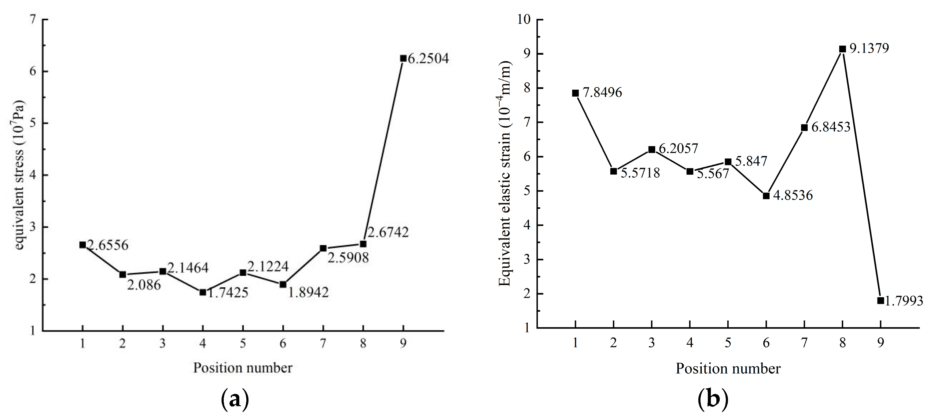 Materials 16 03504 g010