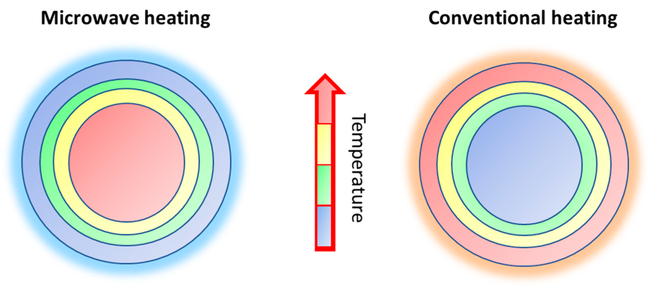 Materials 16 03511 g001 Materials 16 03511 g001