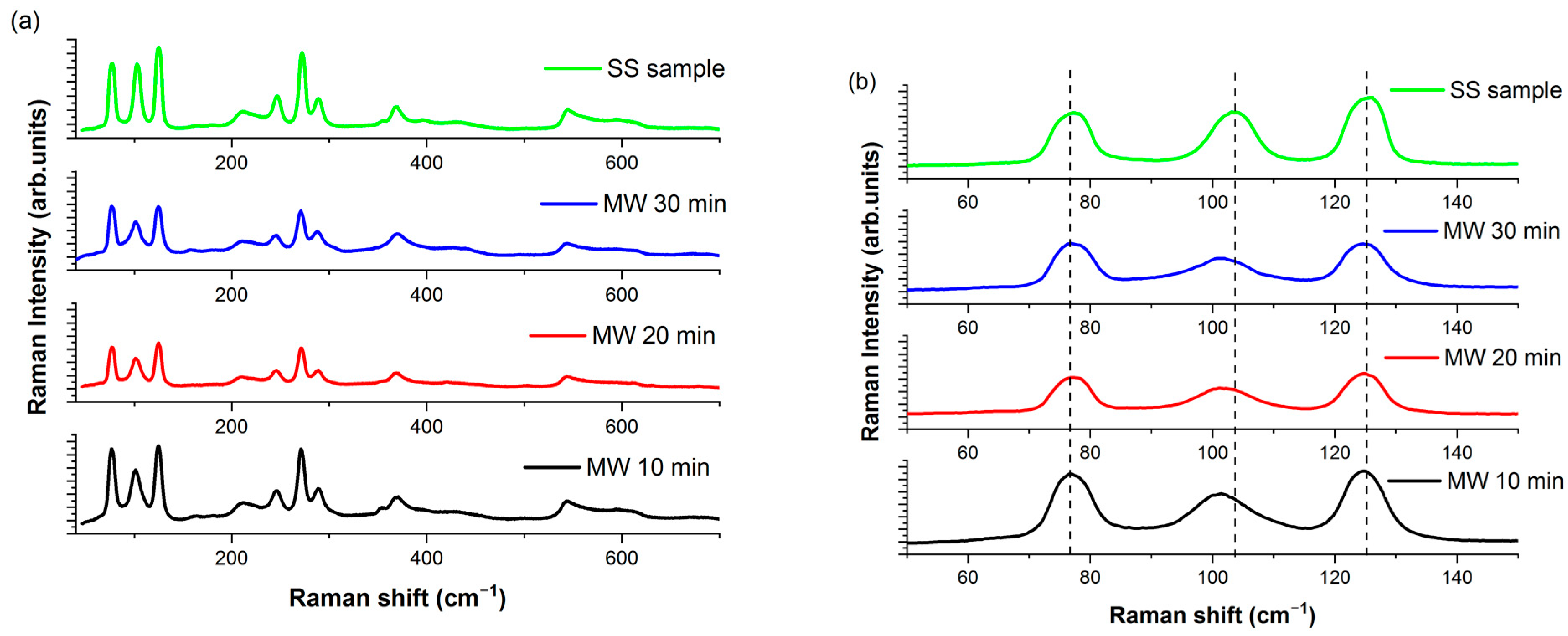 Materials 16 03511 g004 Materials 16 03511 g004