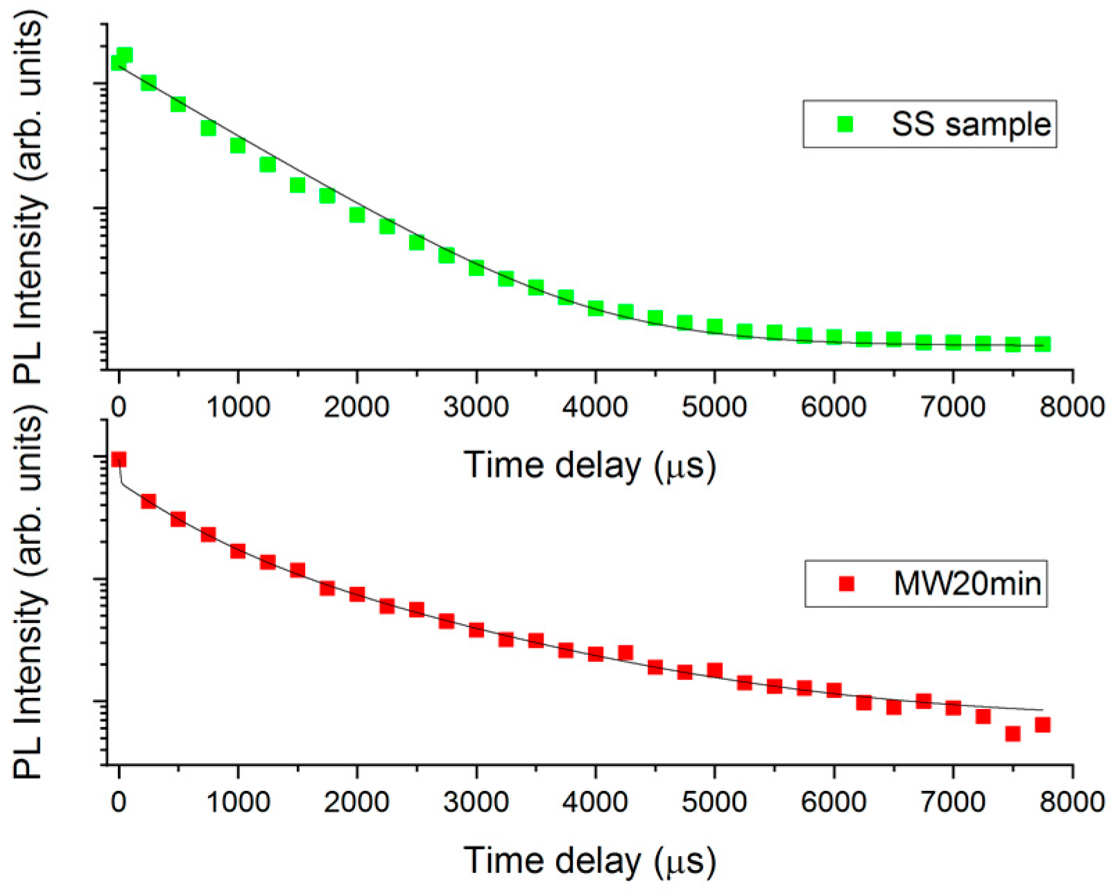 Materials 16 03511 g007 Materials 16 03511 g007
