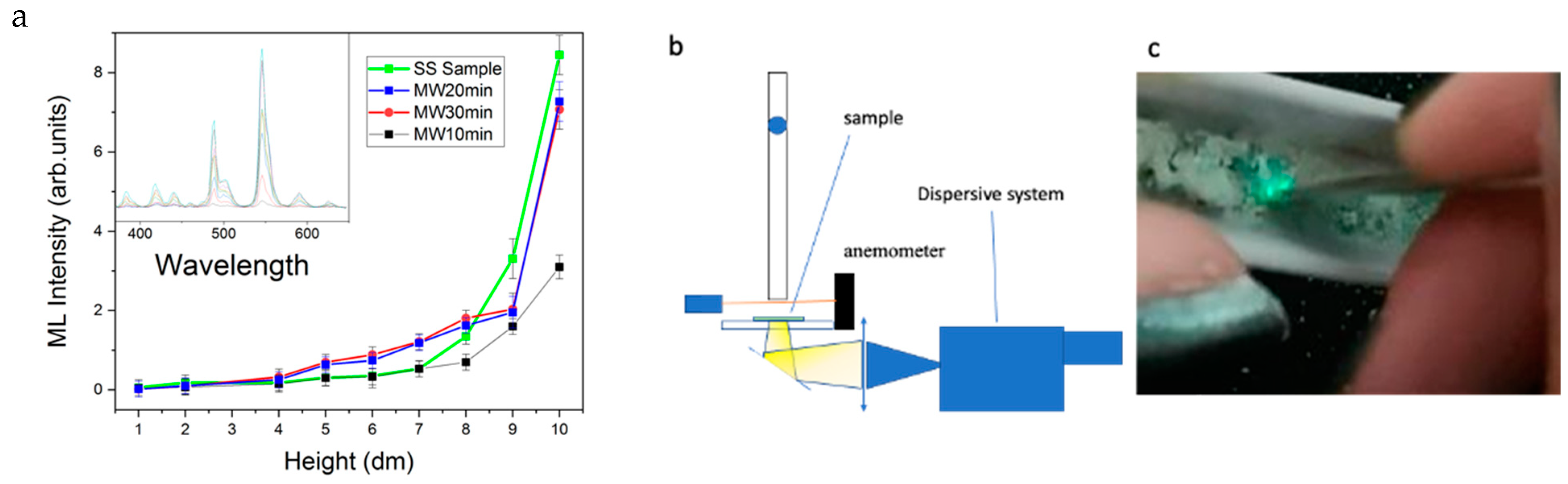 Materials 16 03511 g008 Materials 16 03511 g008