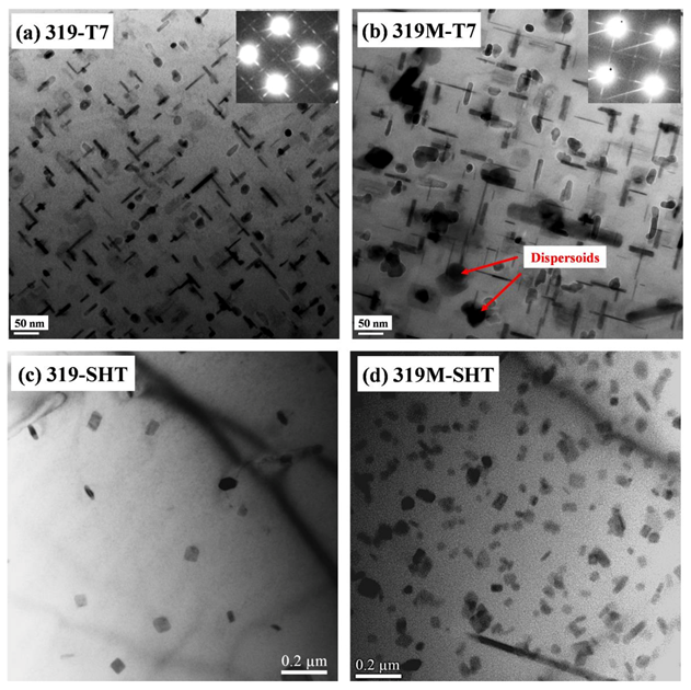 Materials 16 03515 g003