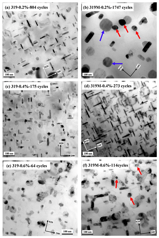 Materials 16 03515 g007