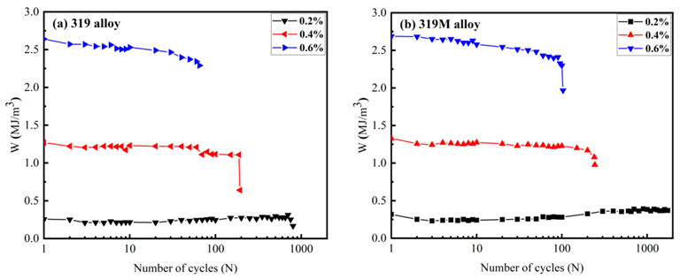 Materials 16 03515 g008