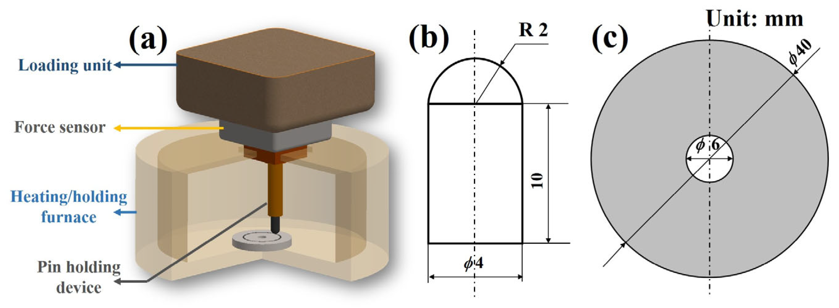 Graphite Block Heat Exchanger with High Compressive Strength