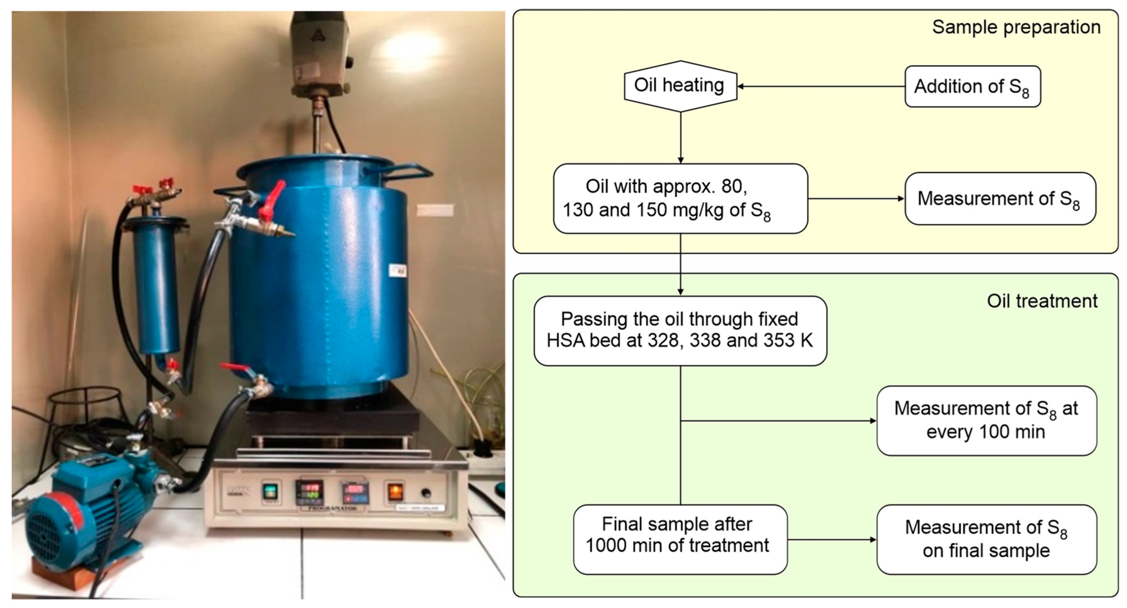 https://www.mdpi.com/materials/materials-16-03522/article_deploy/html/images/materials-16-03522-g001.png