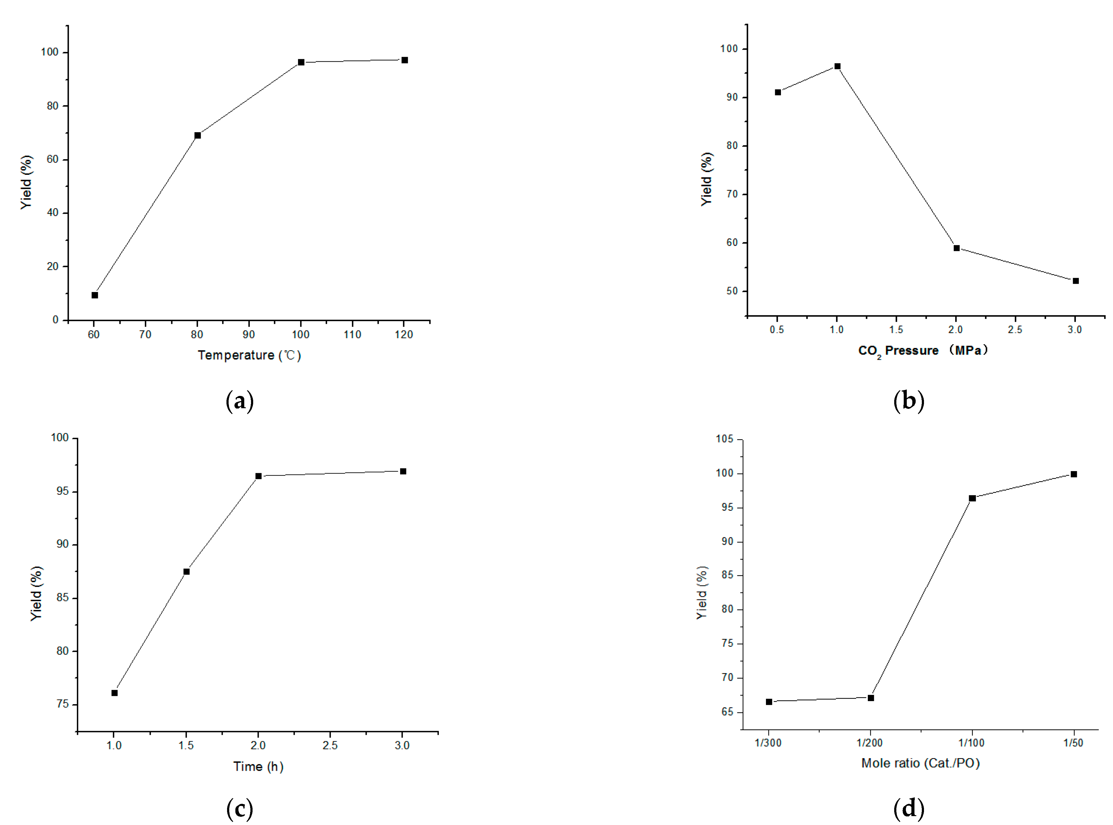 Materials 16 03531 g002
