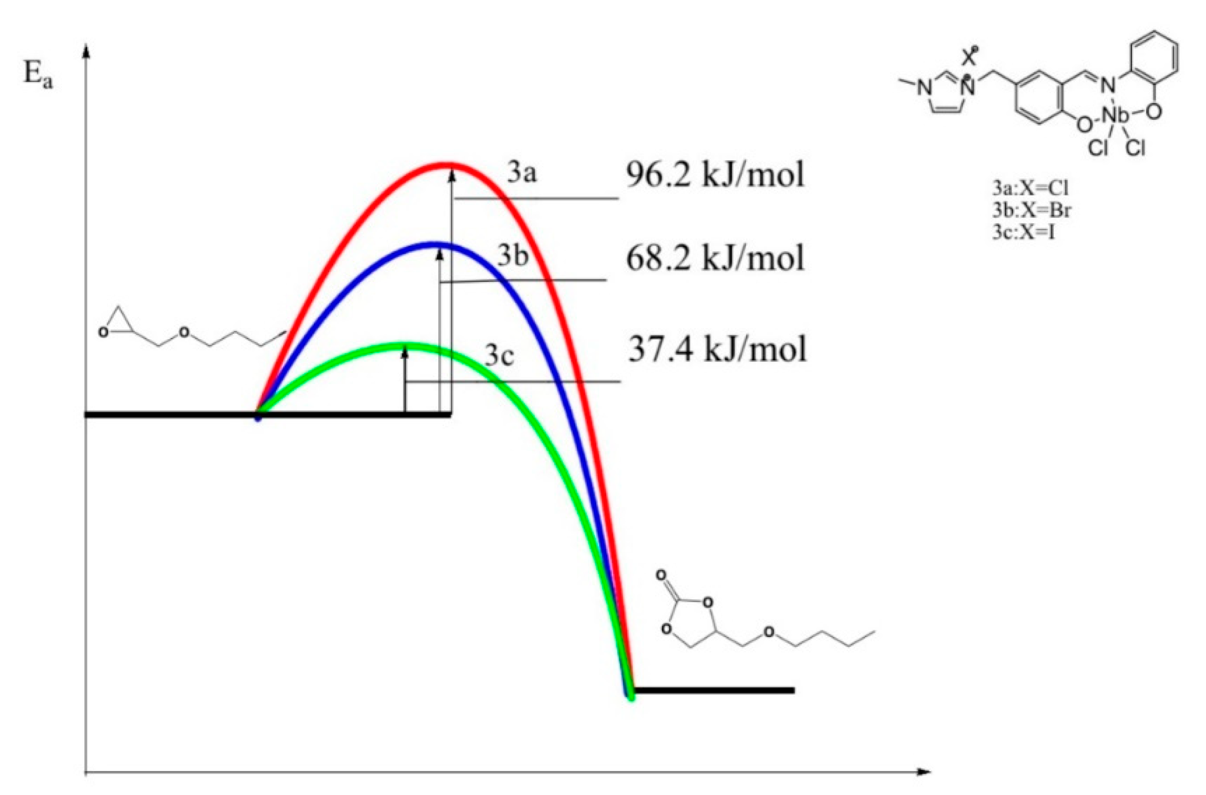 Materials 16 03531 g003